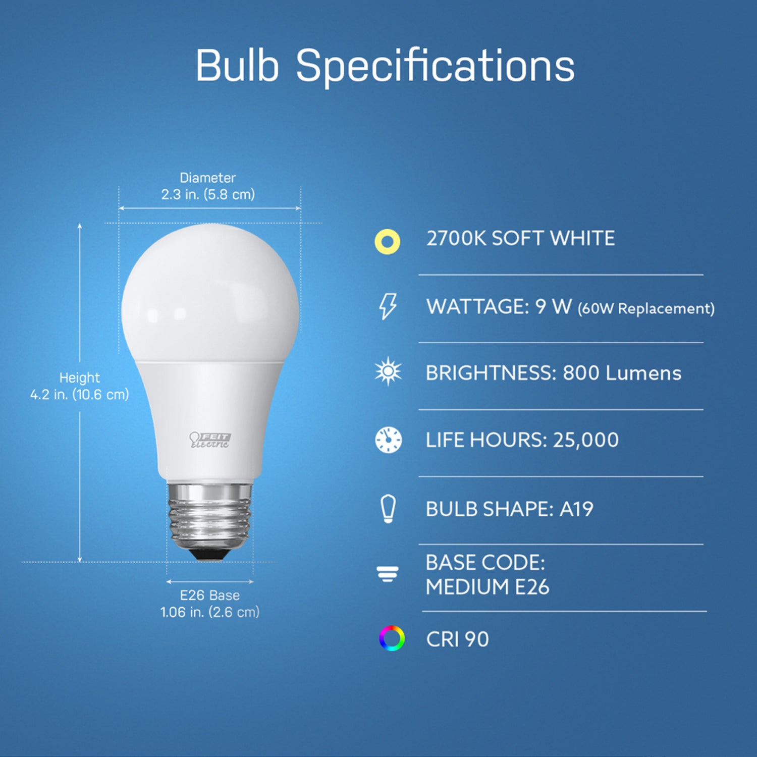 9W (60W Replacement) Soft White (2700K) E26 Base A19 LED Alexa Google Smart Wi-Fi Bulb