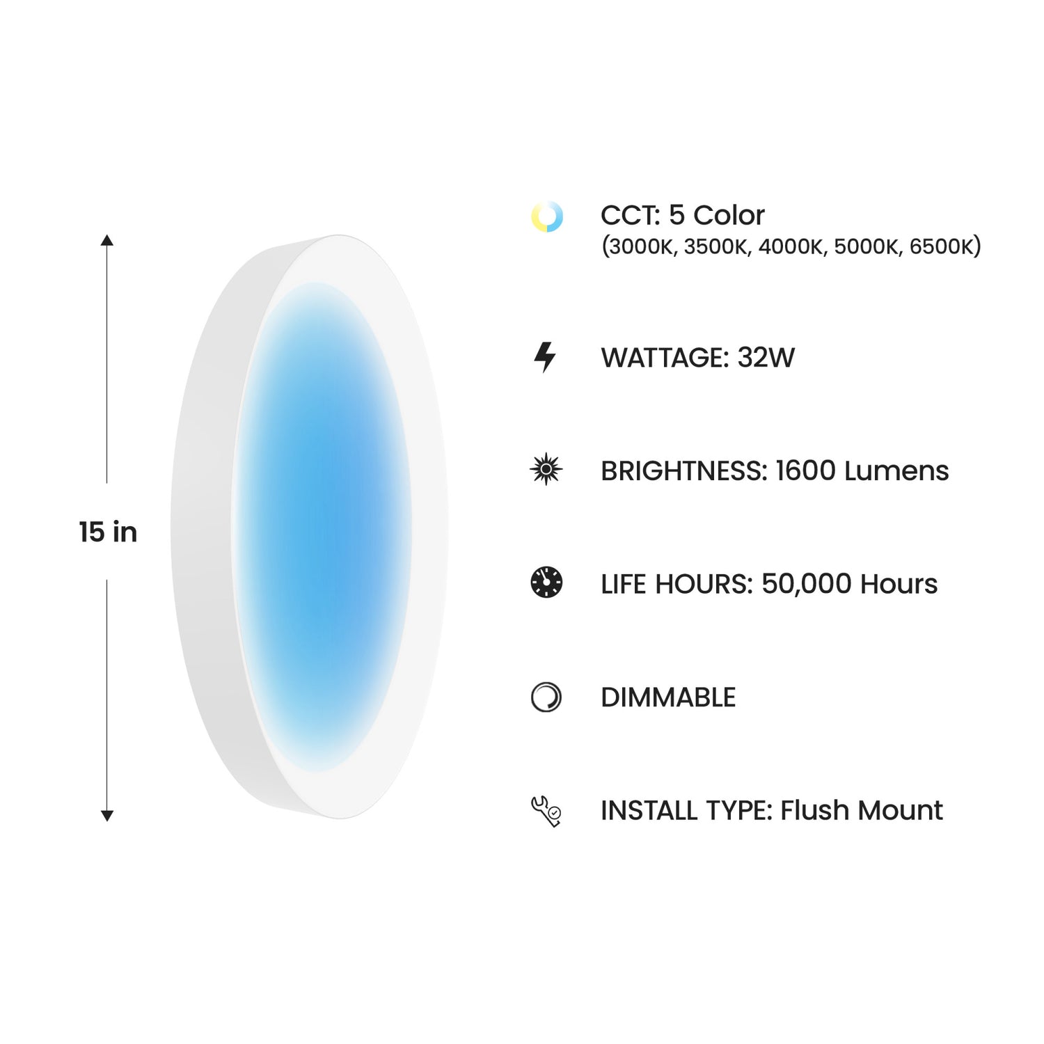 Vista 15 in. Round Flush Mount LED Skylight Fixture
