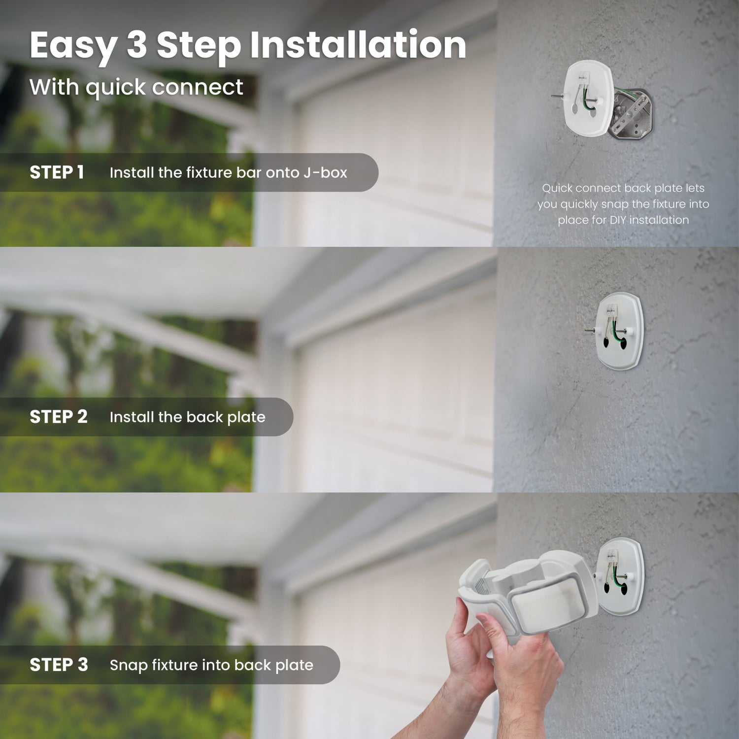 Smart Dual Lens Panoramic Flood Light Camera