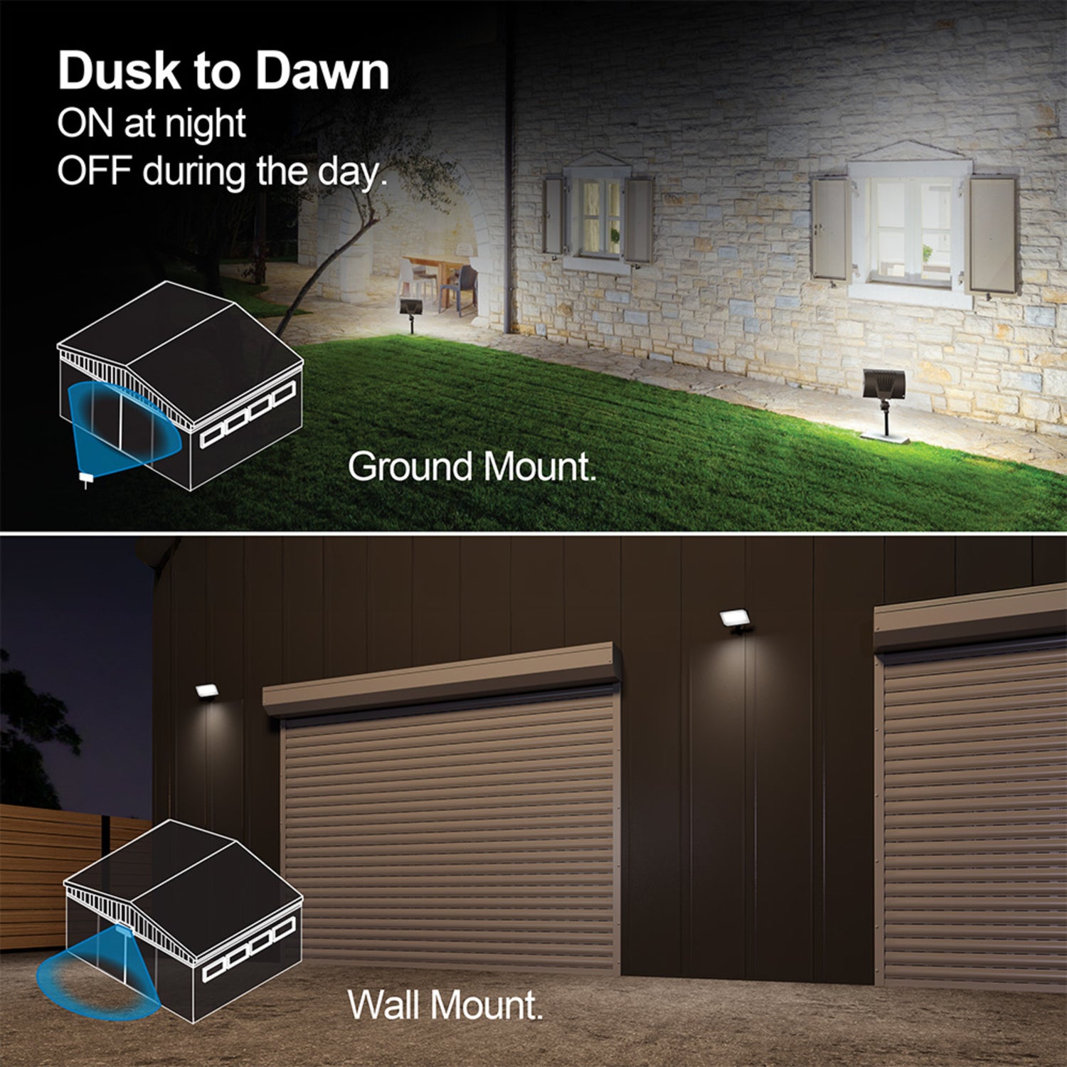 9400 Lumen 4000K Dusk to Dawn LED Flood Light (2-Pack)