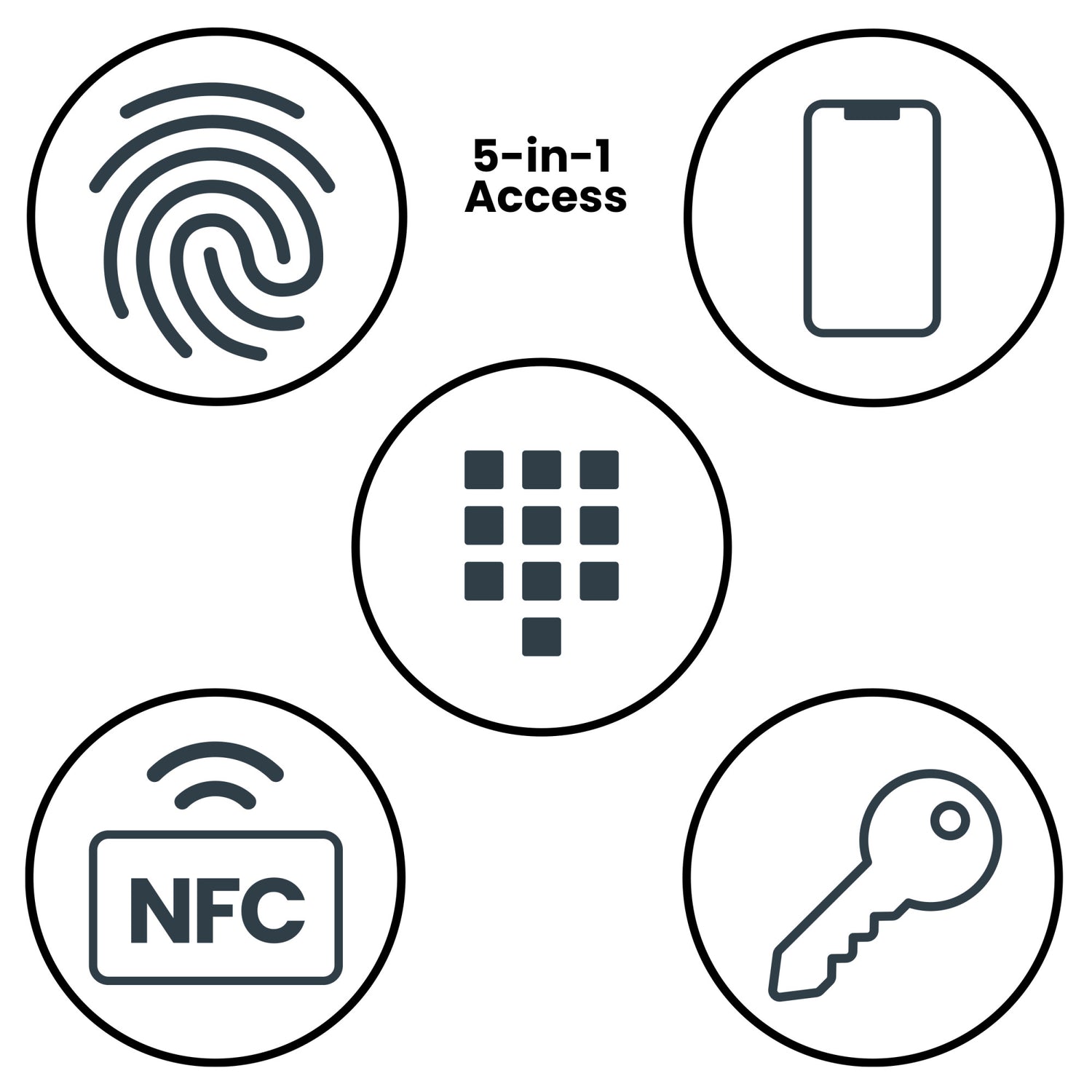 Smart Door Lock with Camera Doorbell, Satin Nickel