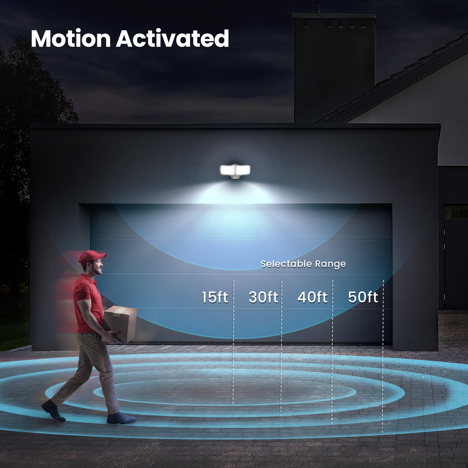 9 in. Dual Head Motion Security Flood Light, White