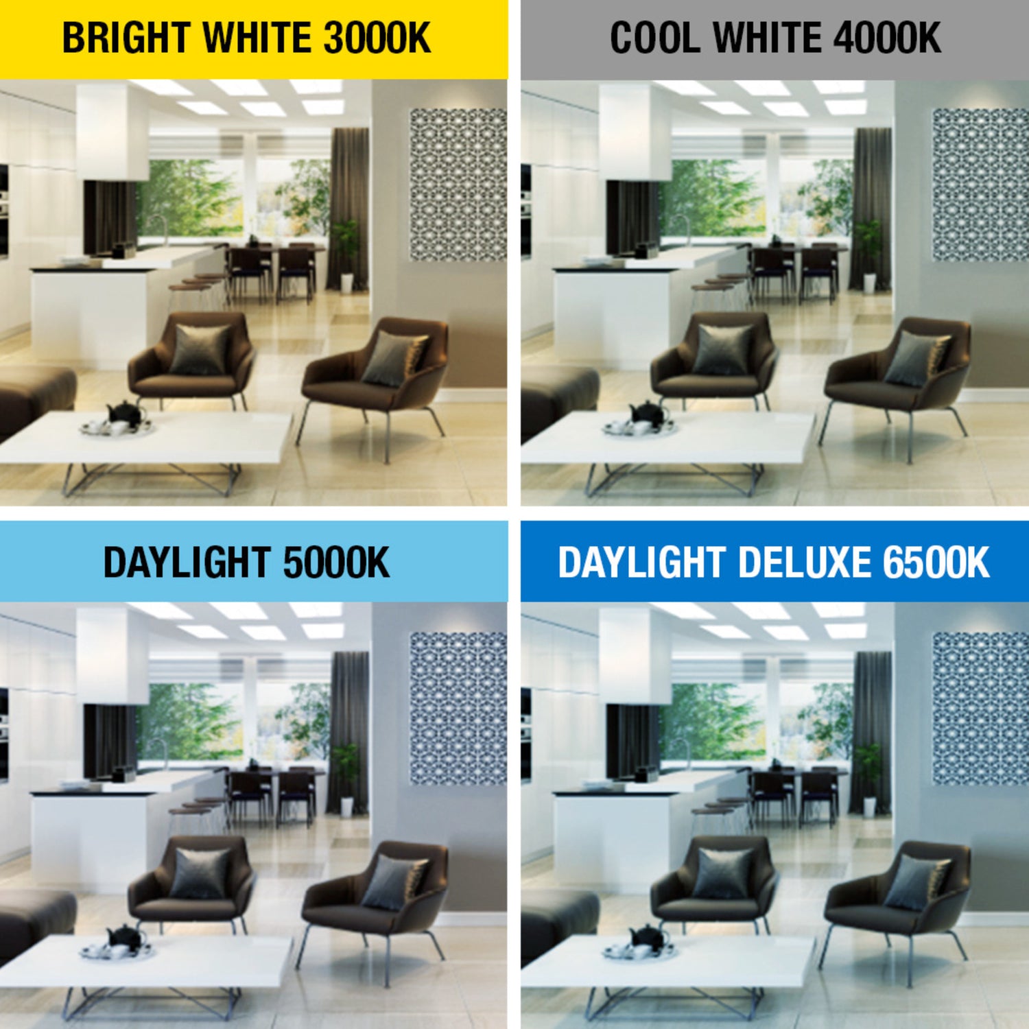 34 in. 18W (21W Replacement) Selectable White G5 Base Direct Replacement (Type A) (T5 Replacement) LED Linear Tube