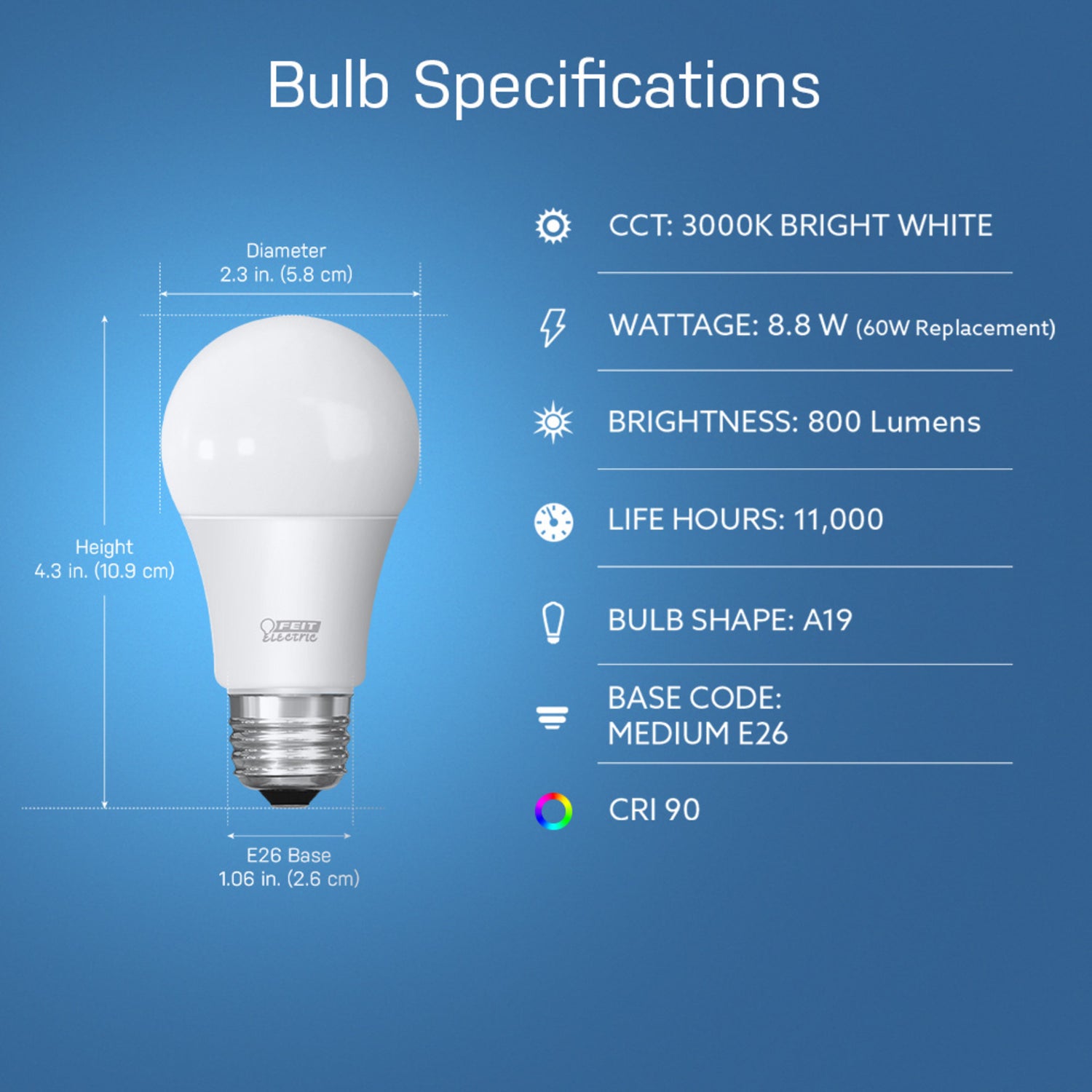 8.8W (60W Replacement) Bright White (3000K) A19 General Purpose LED (10-Pack)
