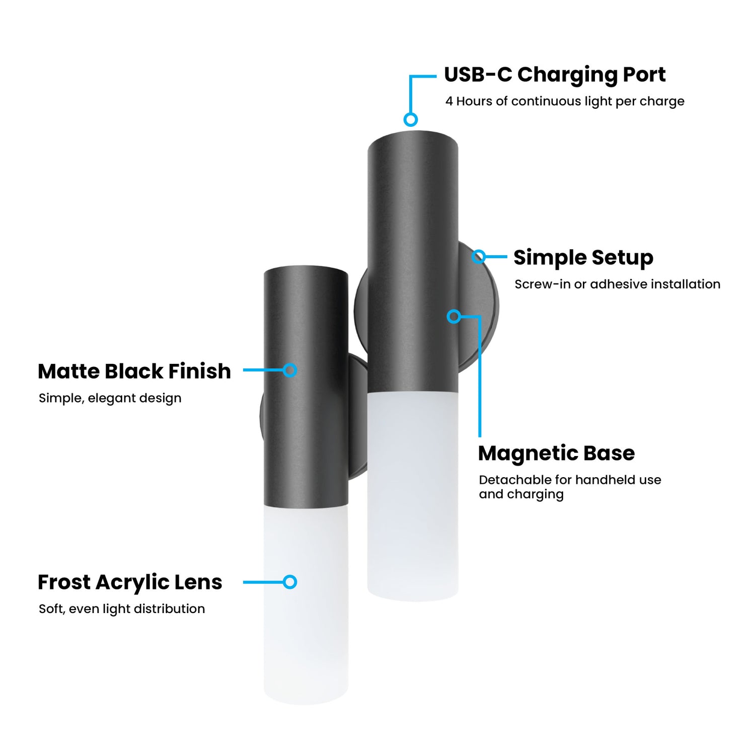 Portable Wall Sconce Set