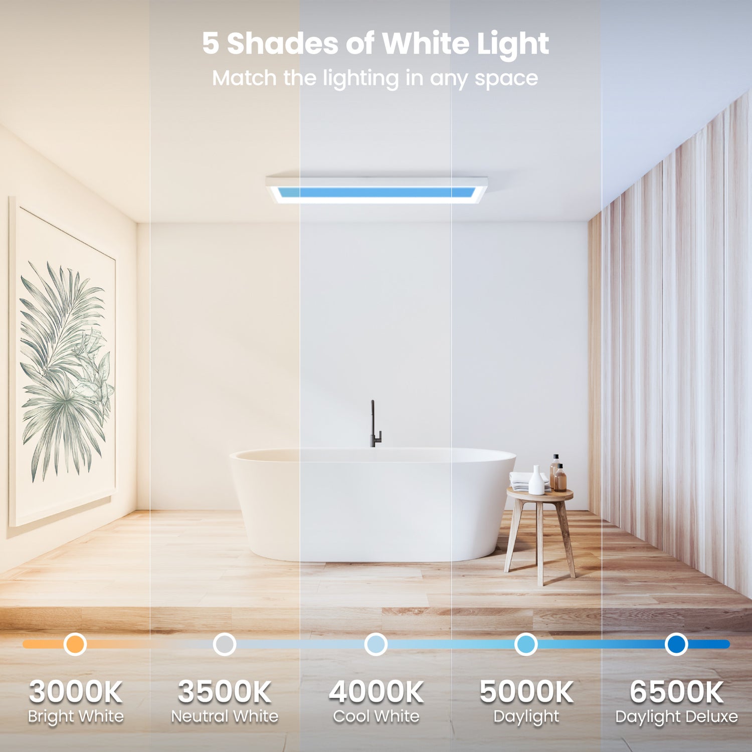 Vista 1 ft. x 4 ft. Flat Panel LED Skylight Fixture