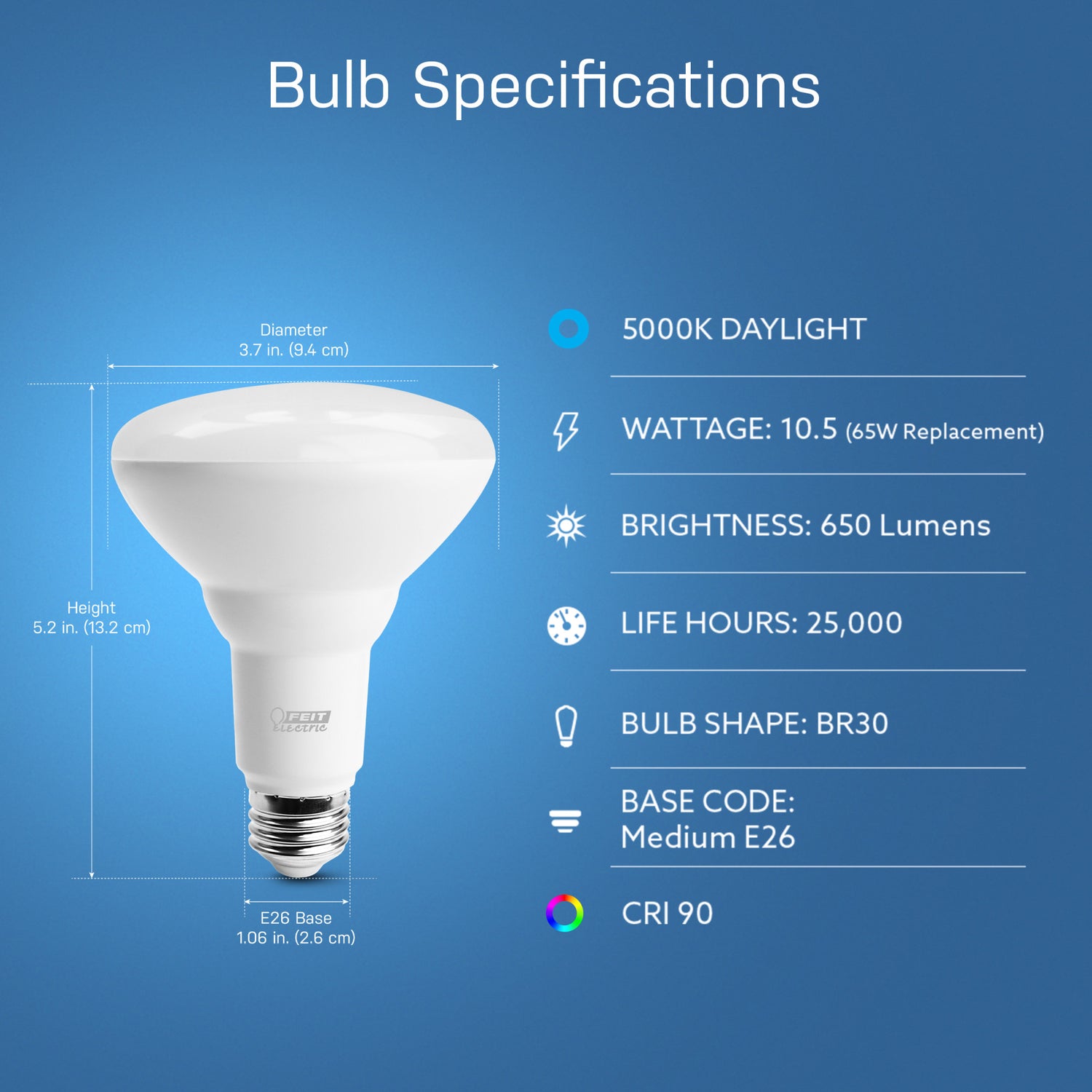 7.2W (65W Replacement) Daylight (5000K) 26 Base BR30 Alexa Google Smart Wi-Fi Bulb
