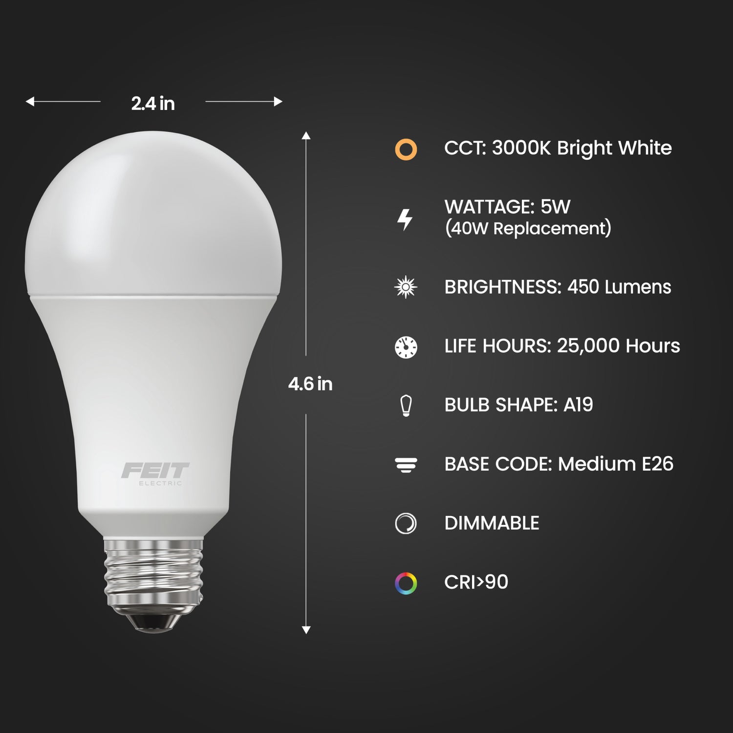 5W (40W Replacement) Bright White (3000K) A19 Dimmable General Purpose LED (4-Pack)