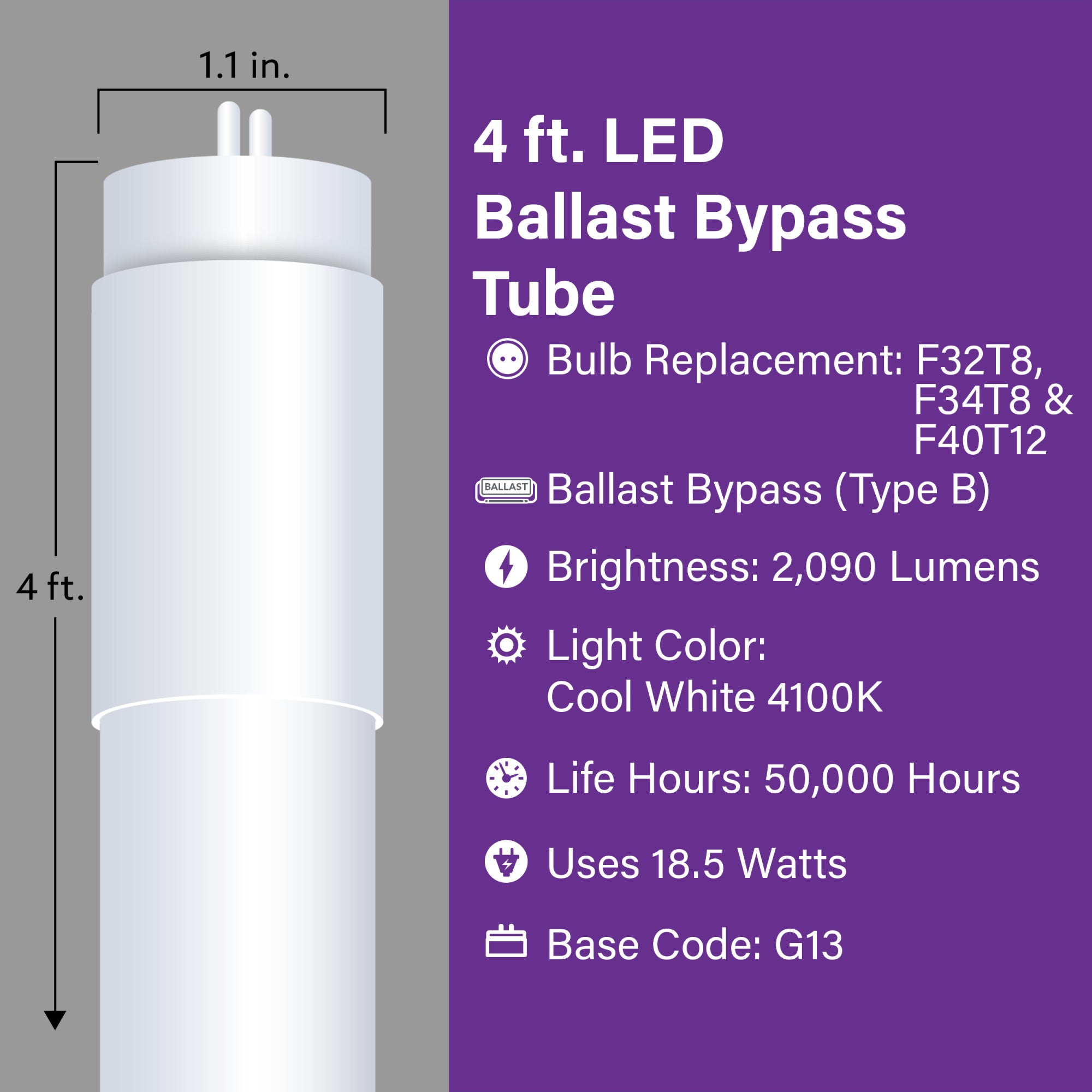 18.5W (40W Replacement) Cool White (4100K) G13 Base (T8/T12