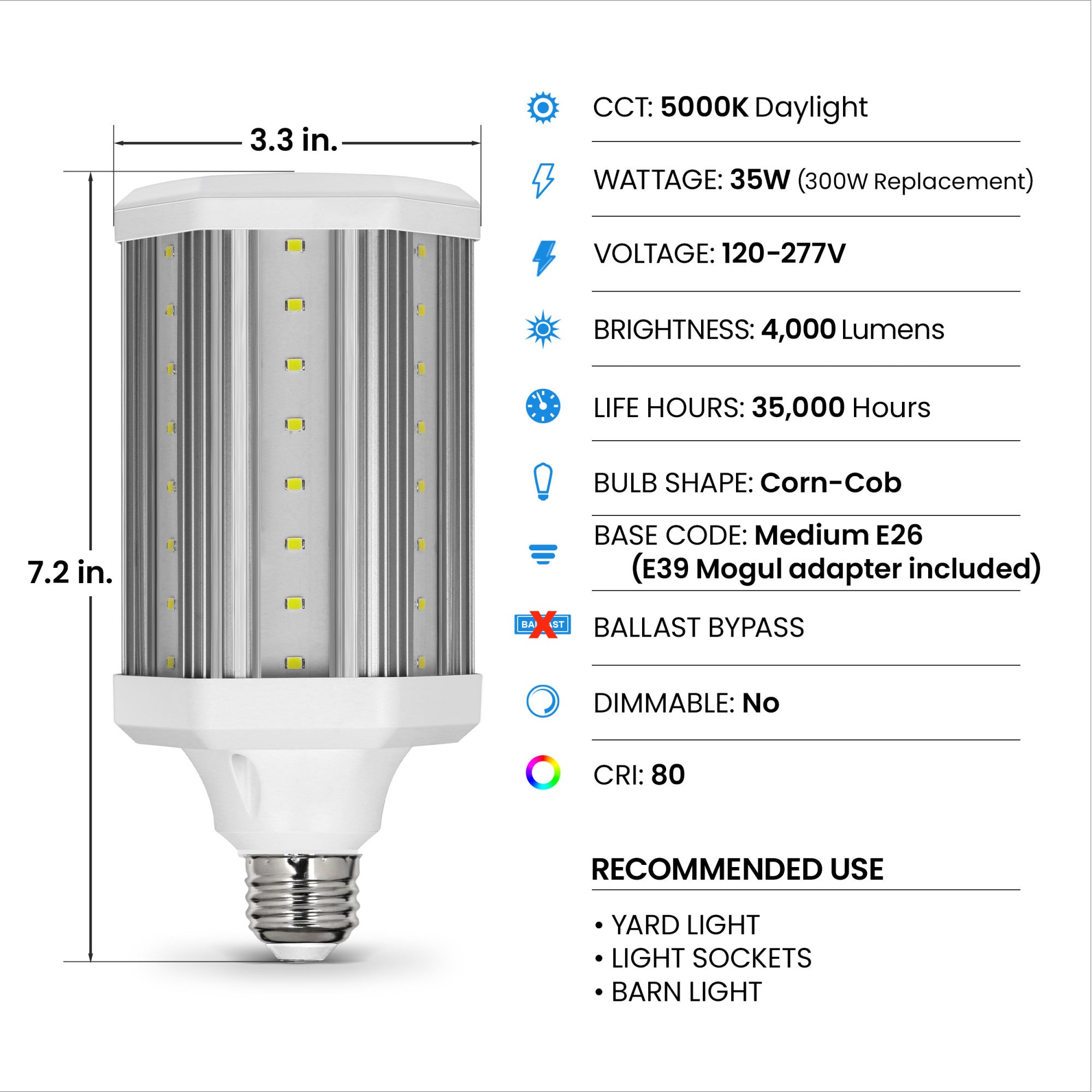 35W (300W Replacement) Daylight (5000K) Corn-Cob High Output LED