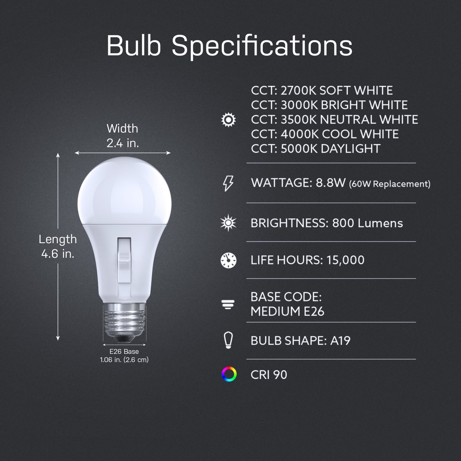 8.8W (60W Replacement) Adjustable White E26 Base Motion Sensor LED Bulb