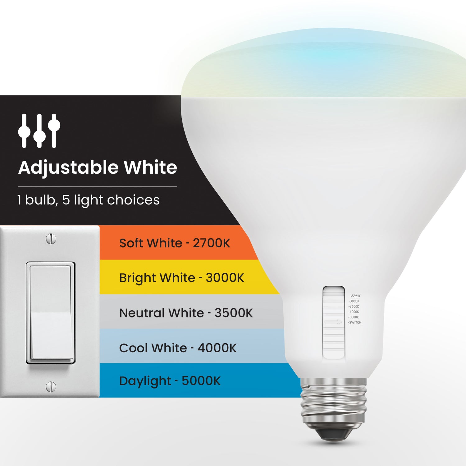 9.4W (65W Replacement) Adjustable White (5CCT) Dimmable BR40 Shape LED Bulb (2-Pack)