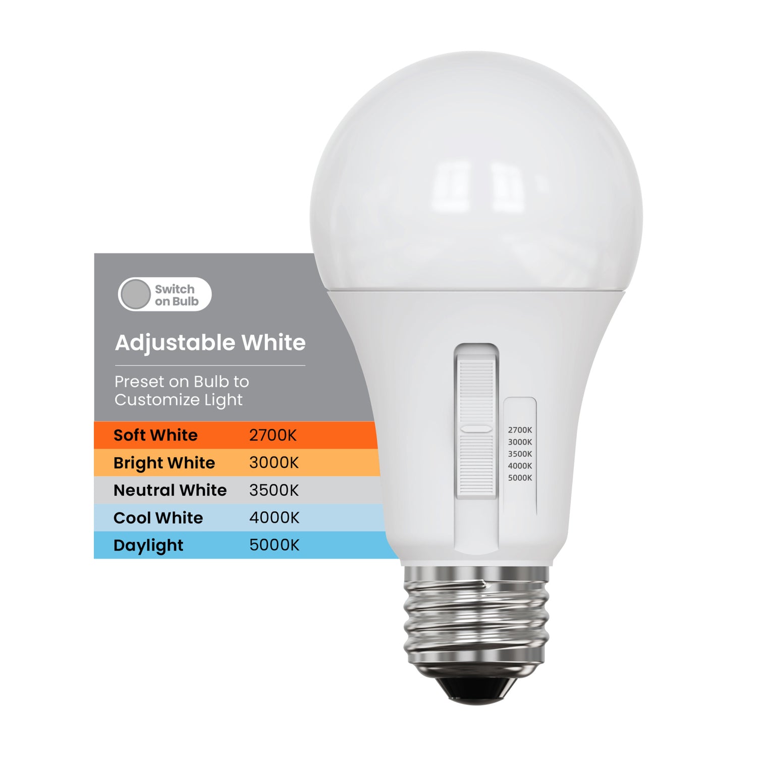 8.8W (60W Replacement) Selectable White A19 E26 Base Dimmable General-Purpose LED Bulb (4-Pack)