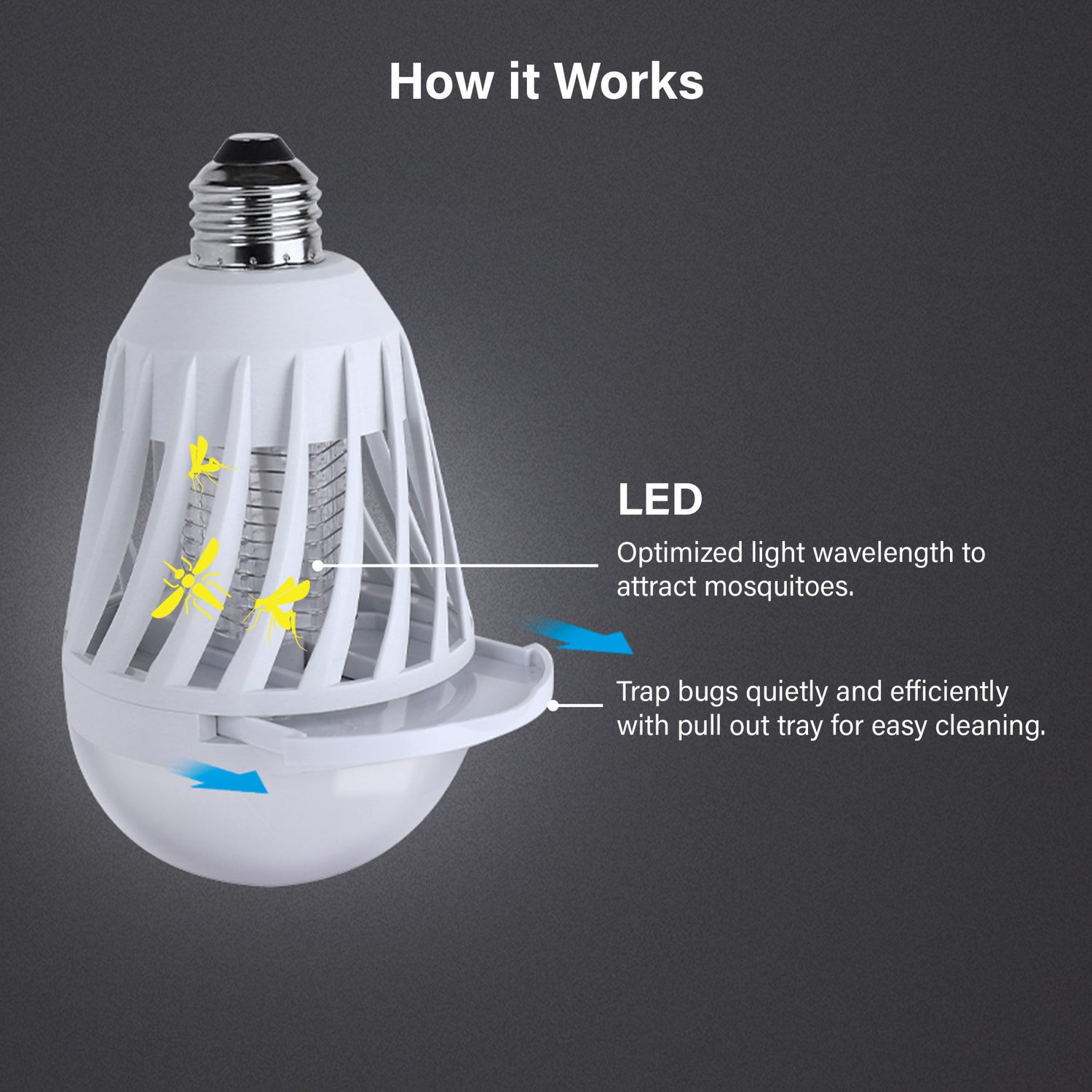 9W (60W Replacement) Daylight (5000K) E26 Base Cylinder Shape Bug Zapper + Light Bulb