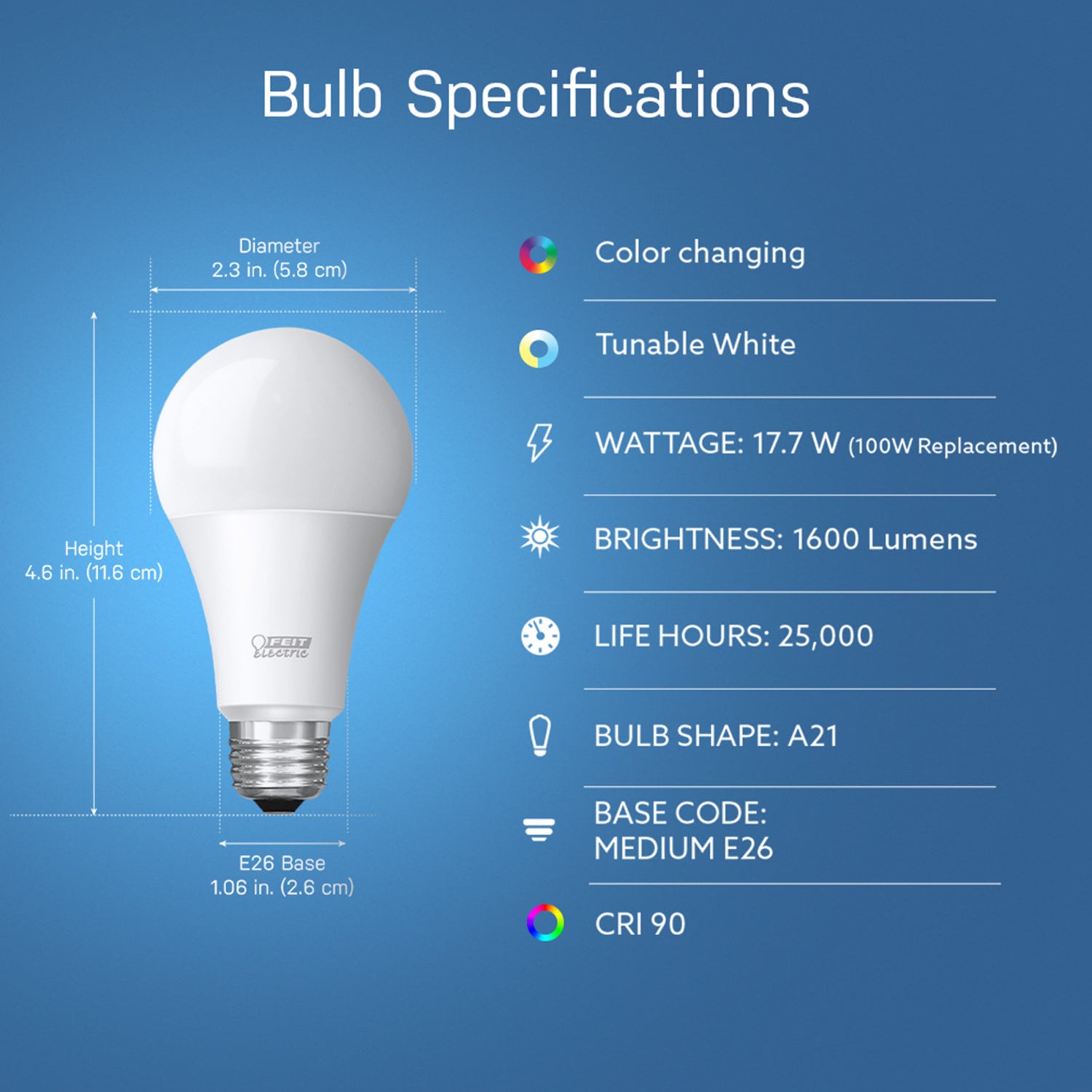17.7W (100W Replacement) RGBW A21 (E26 Base) Dimmable Alexa Google Smart Wi-Fi LED Bulb