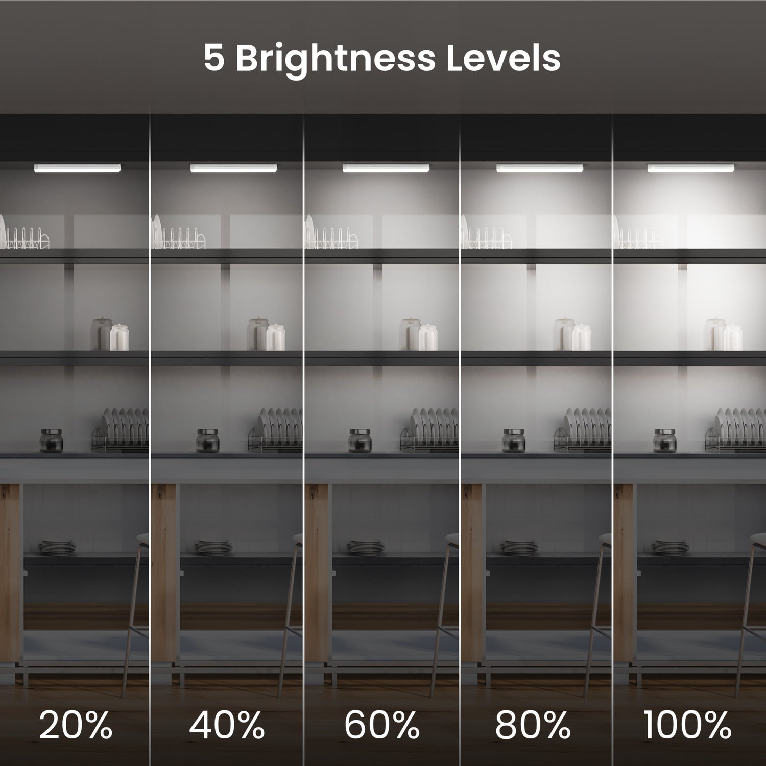 14.5 in. Rechargeable LED Under Cabinet Light