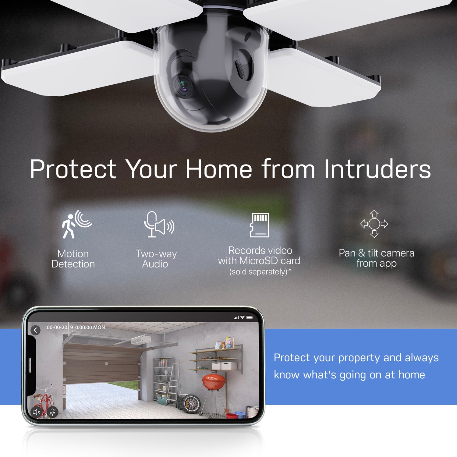Smart Adjustable Pan Light with Camera