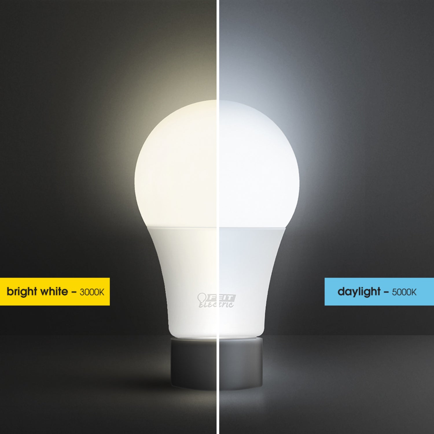 8.8W (60W Replacement) Bright White (3000K) A19 General Purpose LED (10-Pack)