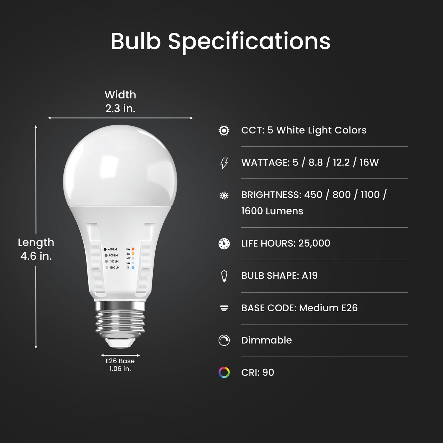 All-in-One Adjustable Brightness Adjustable White LED Light Bulb (4-Pack)