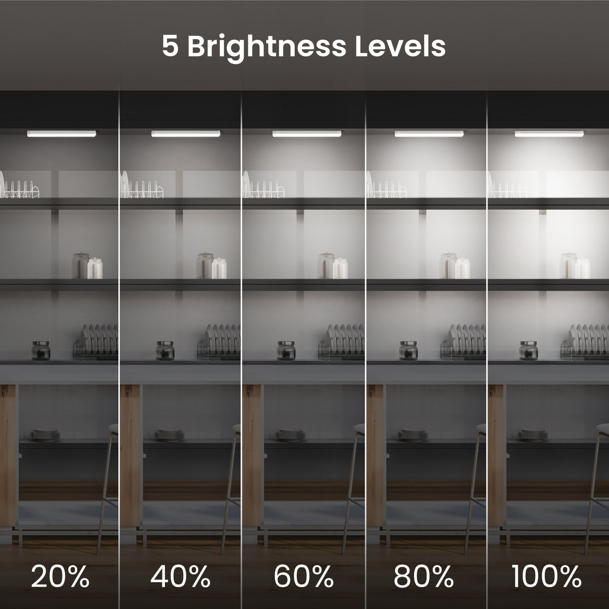 14.5 in. Rechargeable LED Under Cabinet Light