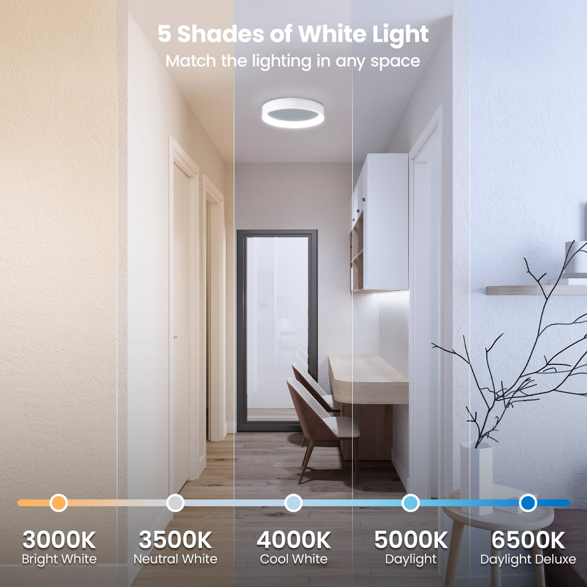 Vista 15 in. Round Flush Mount LED Skylight Fixture