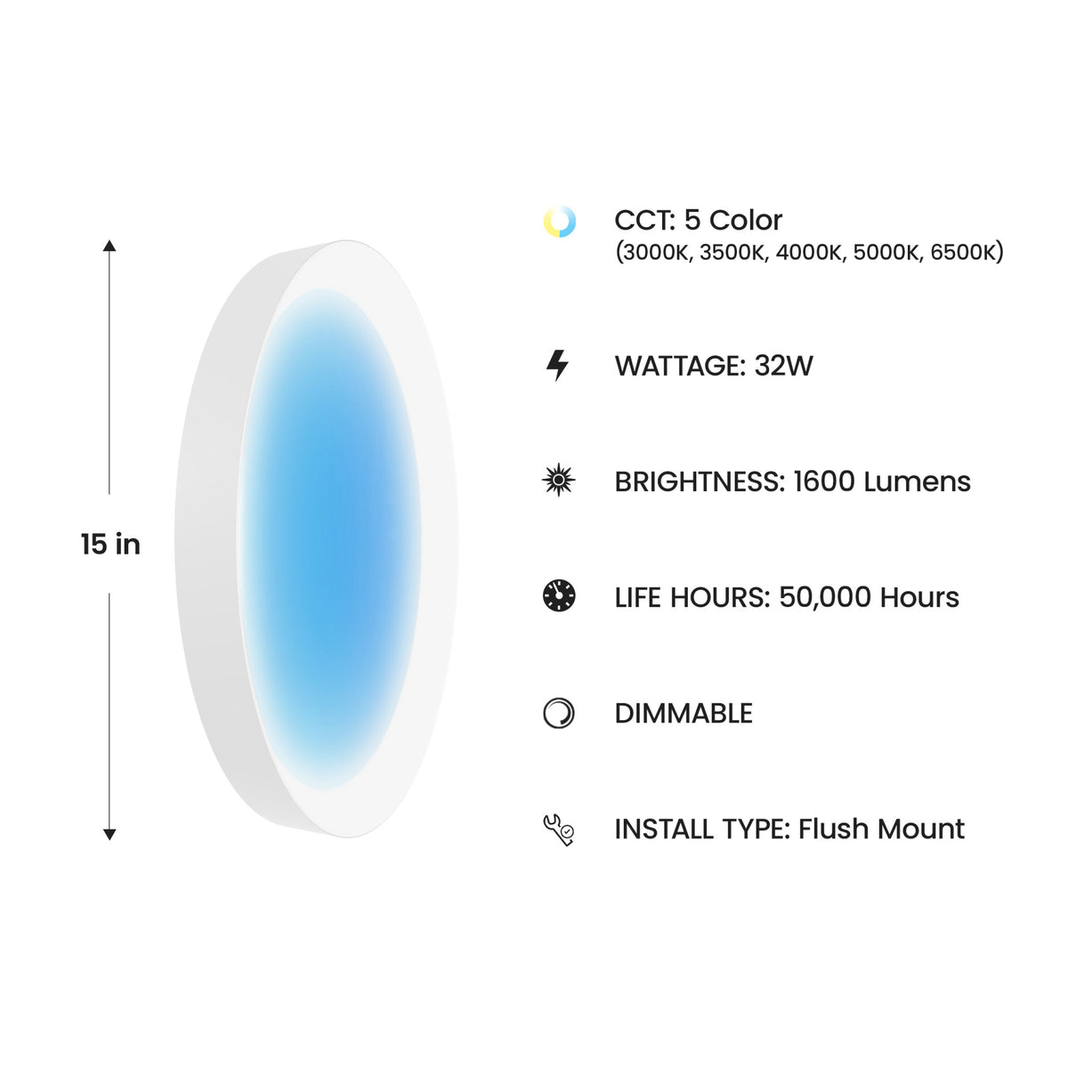 Vista 15 in. Round Flush Mount LED Skylight Fixture