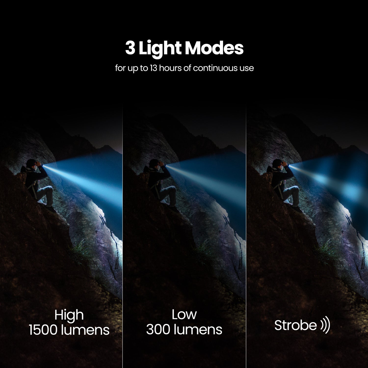 1500 Lumen Flex Power LED Flashlight