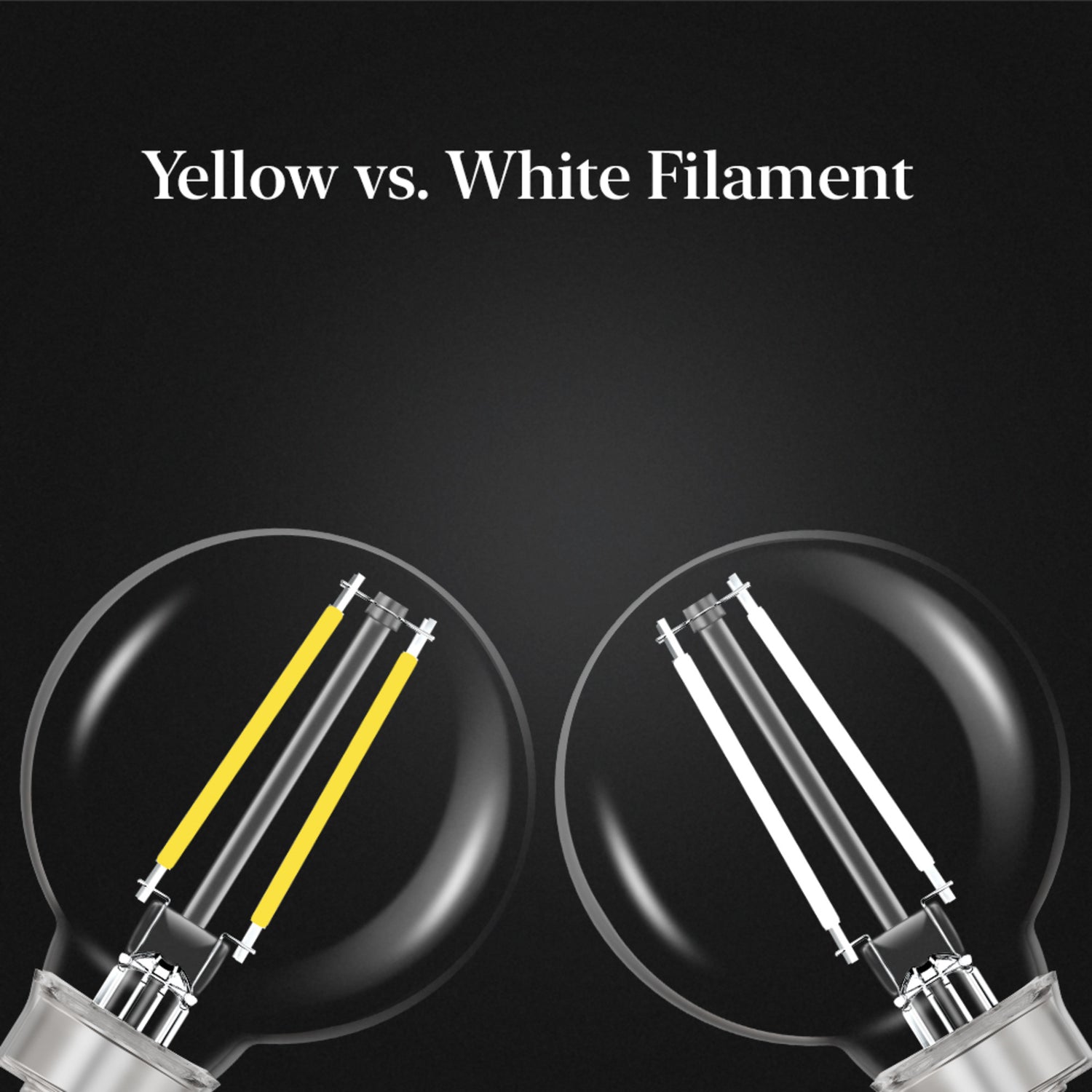 5.5W (60W Replacement) Daylight (5000K) G16 1/2 Globe Shape (E12 Base) Exposed White Filament LED Bulb (2-Pack)