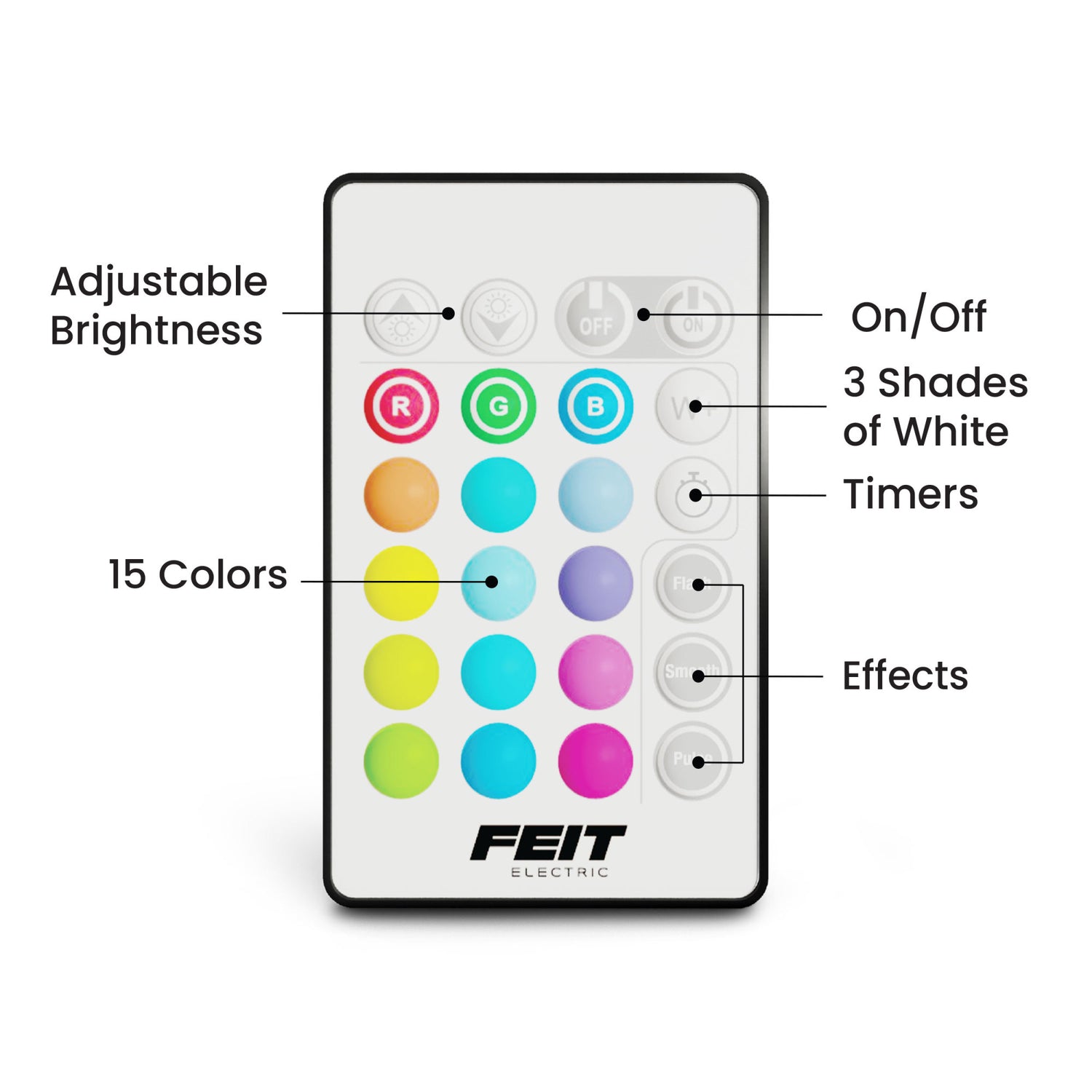 Portable Rechargeable Color LED Light with Remote, 3 Mounting Options, USB-C Charging