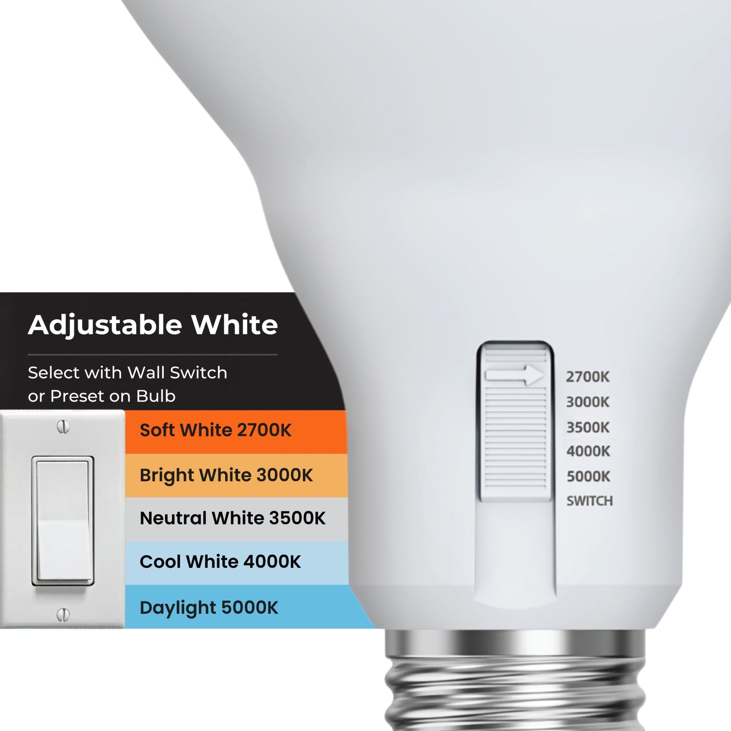 7.2W (65W Replacement) Adjustable White E26 Base Dimmable BR30 Enhance LED Bulb (6-Pack)