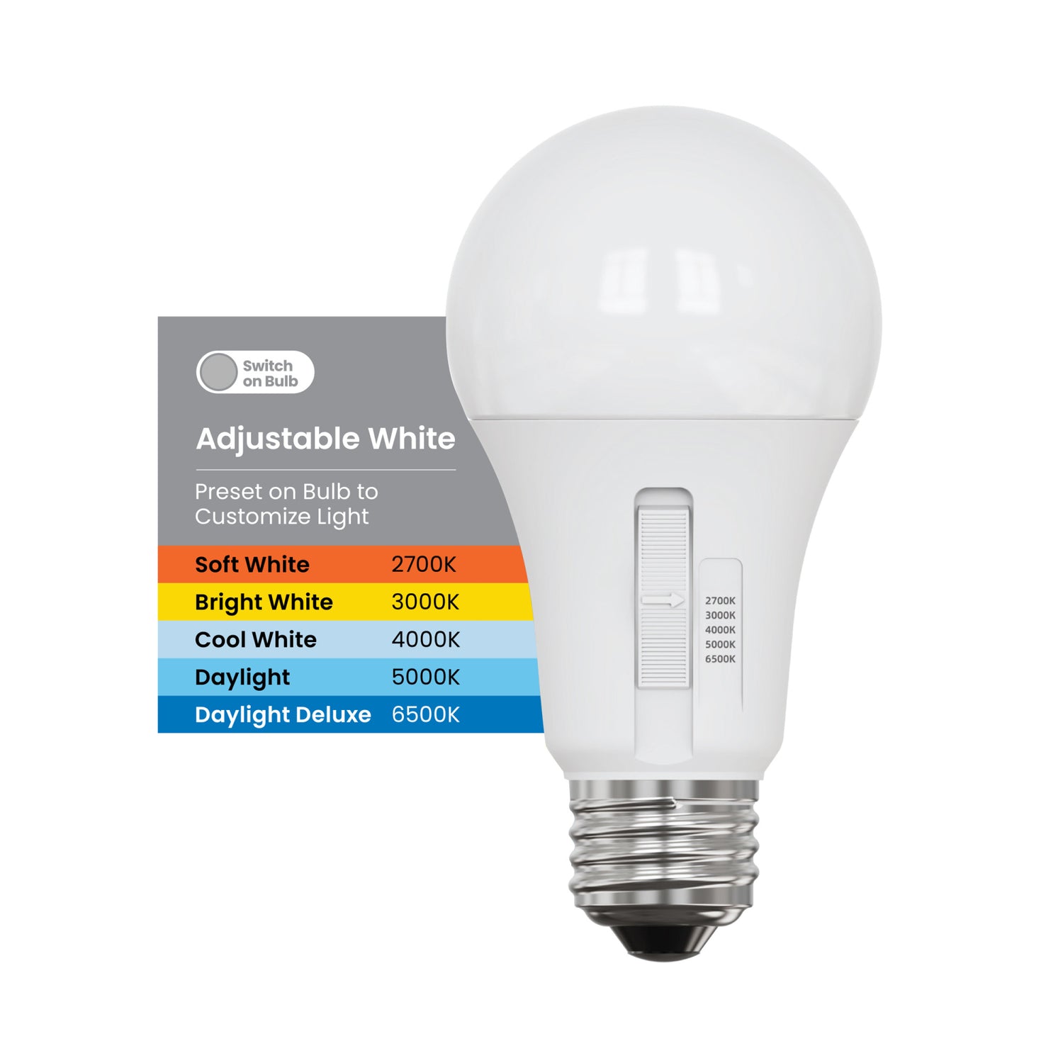 8.8W (60W Replacement) Adjustable White E26 Base A19 Dimmable LED Bulb (4-Pack)