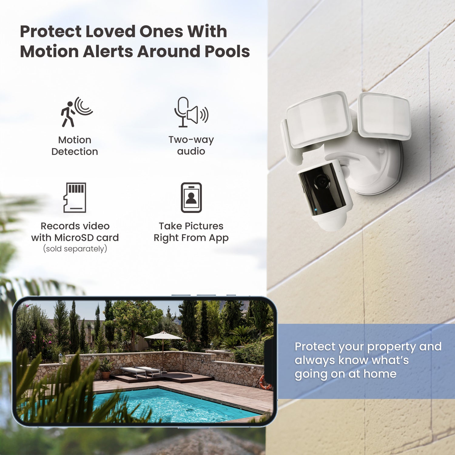 Smart Dual Lens Panoramic Flood Light Camera