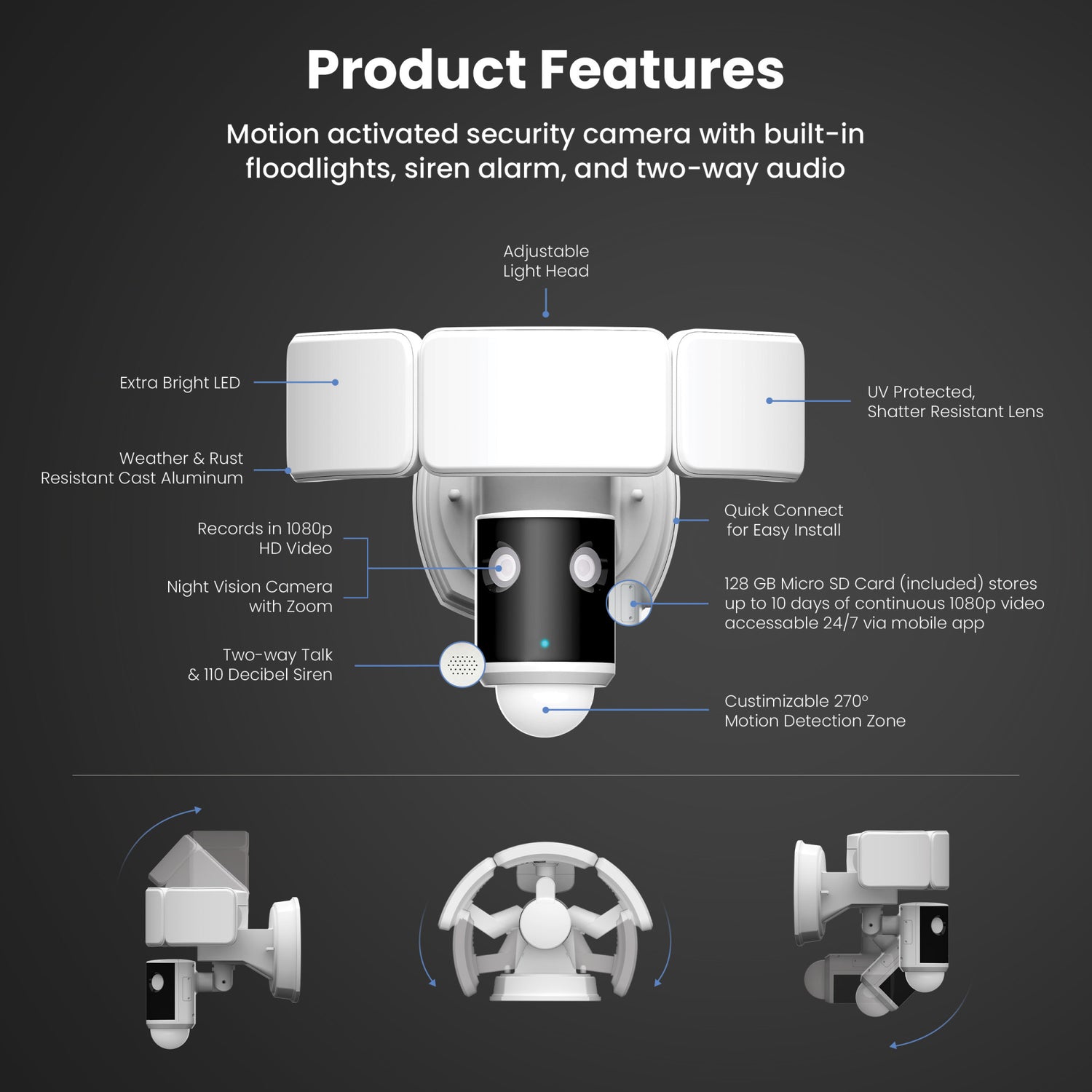 Smart Dual Lens Panoramic Flood Light Camera