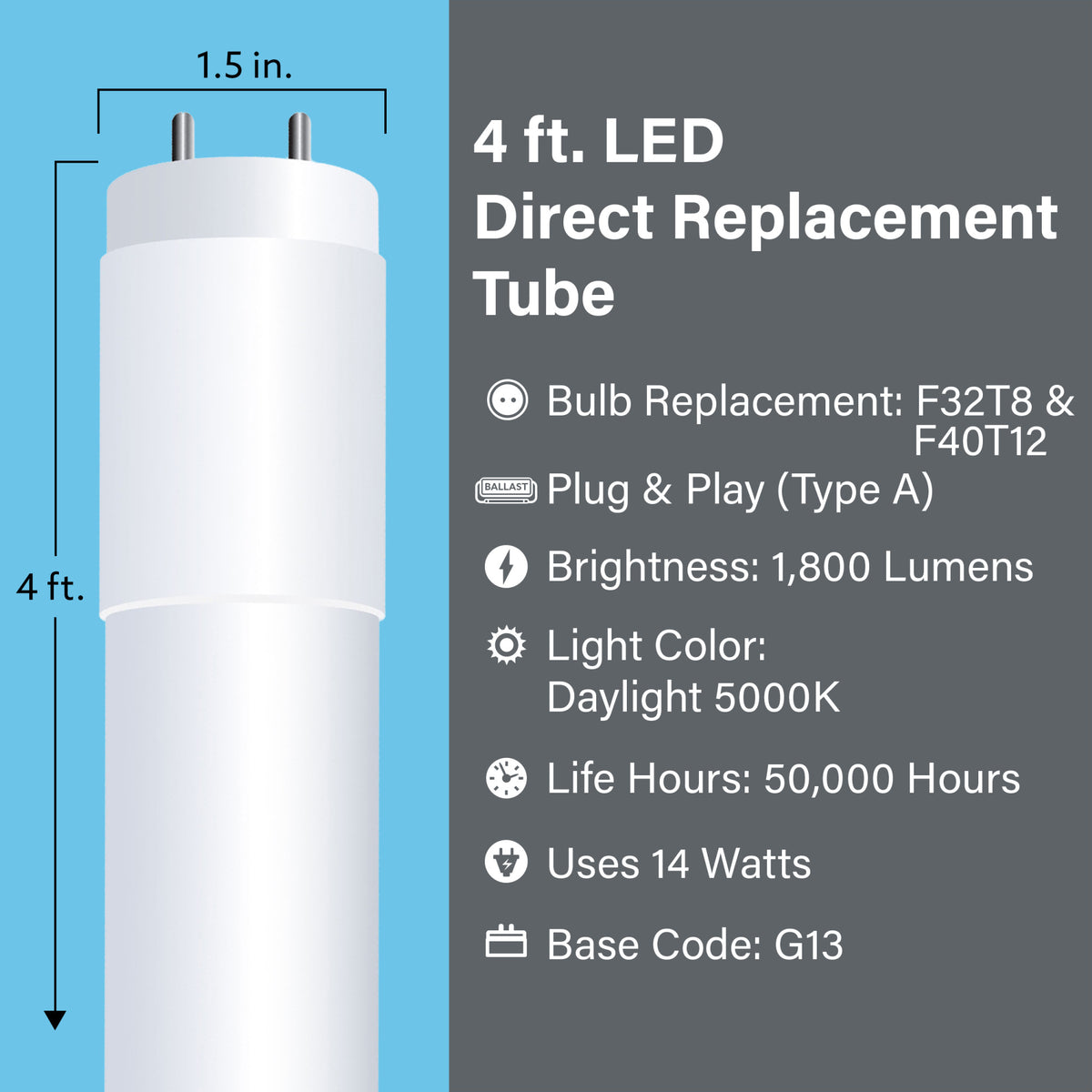 4 ft. 14W (40W Replacement) Daylight (5000K) G13 Base Direct Replacement (Type A) T8/T12 Plug & Play LED Tube