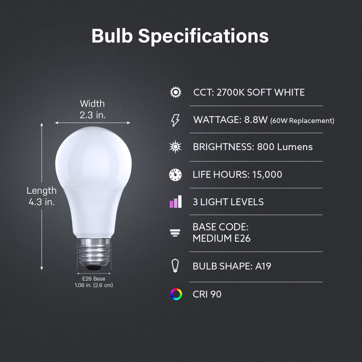 8.8W (60W Replacement) Soft White (2700K) E26 Base A19 Switch-to-Dim LED Light Bulb