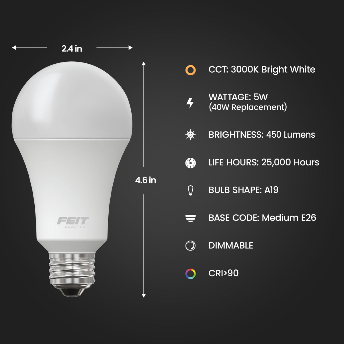 5W (40W Replacement) Bright White (3000K) A19 Dimmable General Purpose LED (4-Pack)