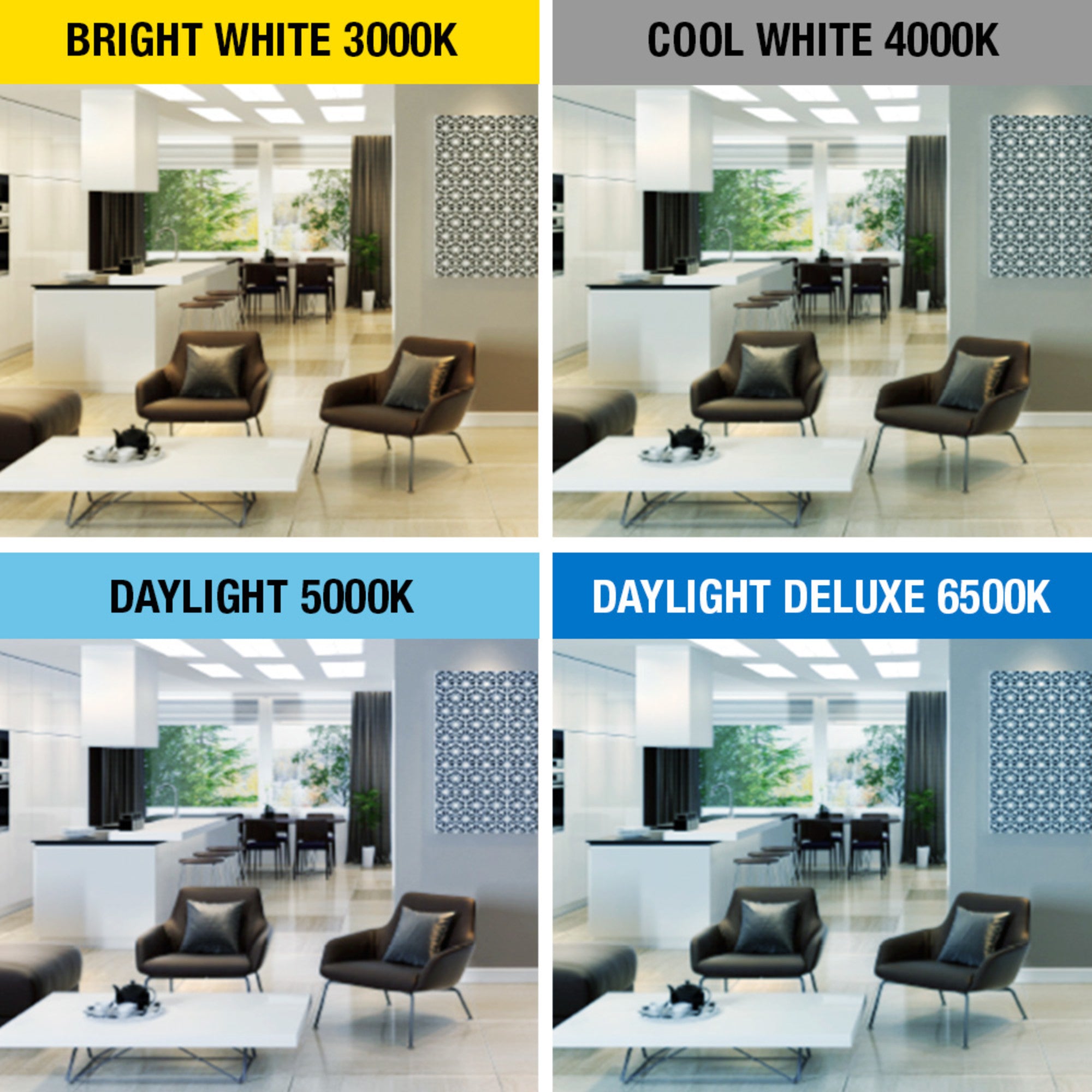 4 ft. 18W (32W Replacement) Daylight (5000K) G13 Base (T8