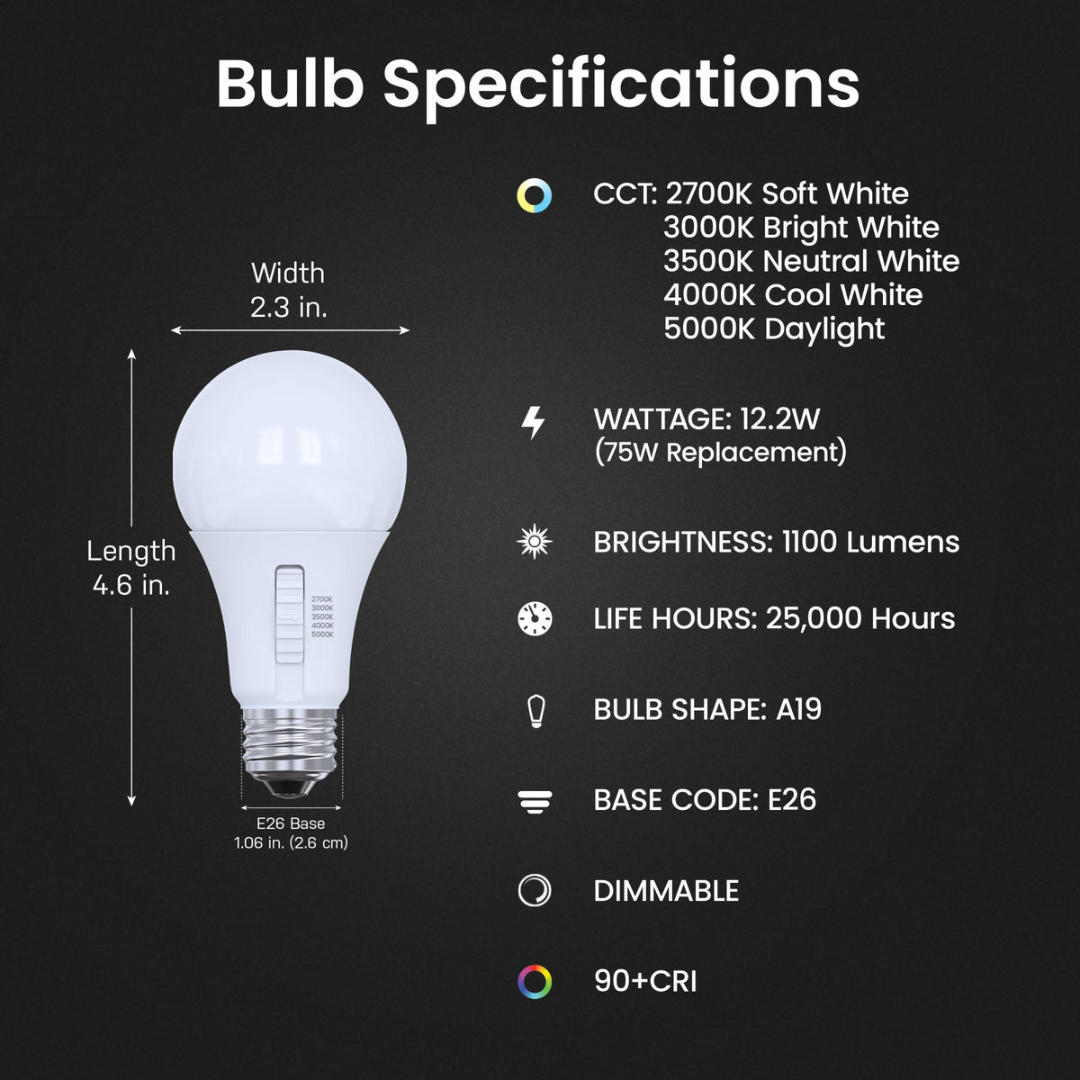 12.2W (75W Replacement) Adjustable White E26 Base A19 Dimmable Enhance LED Bulb (4-Pack)