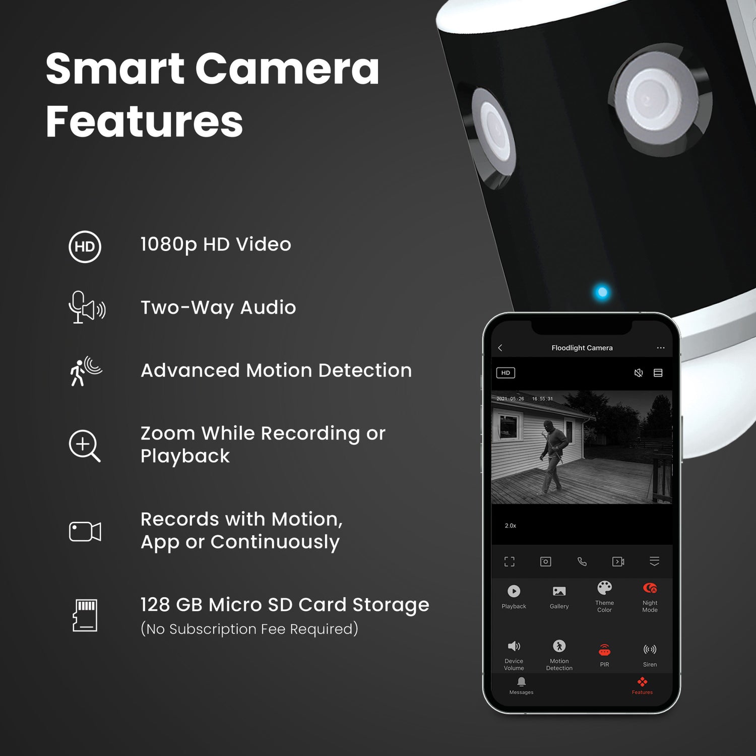 Smart Dual Lens Panoramic Flood Light Camera
