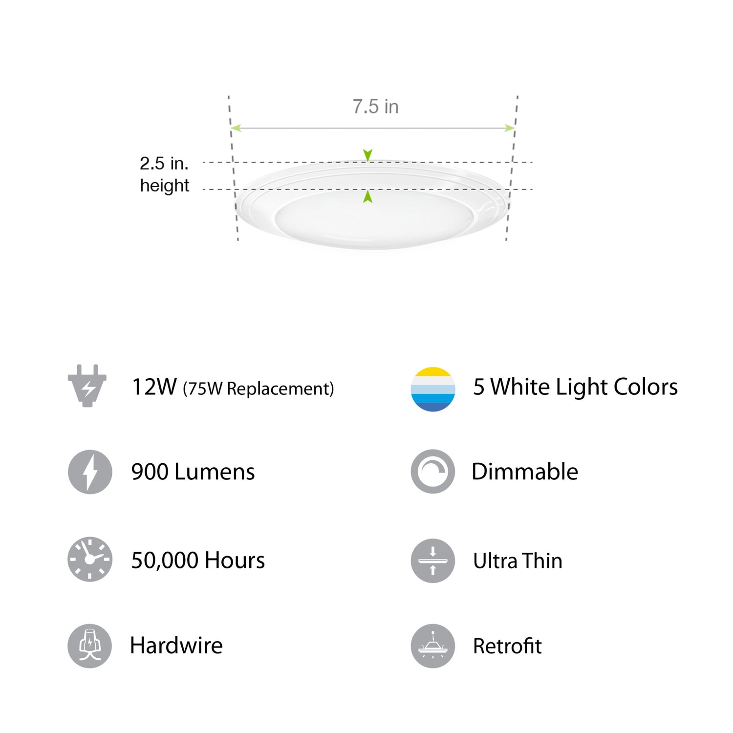 7.5 in. 12W (75W Replacement) Color Selectable Round LED Ceiling Downlight  with Switch Mode, White