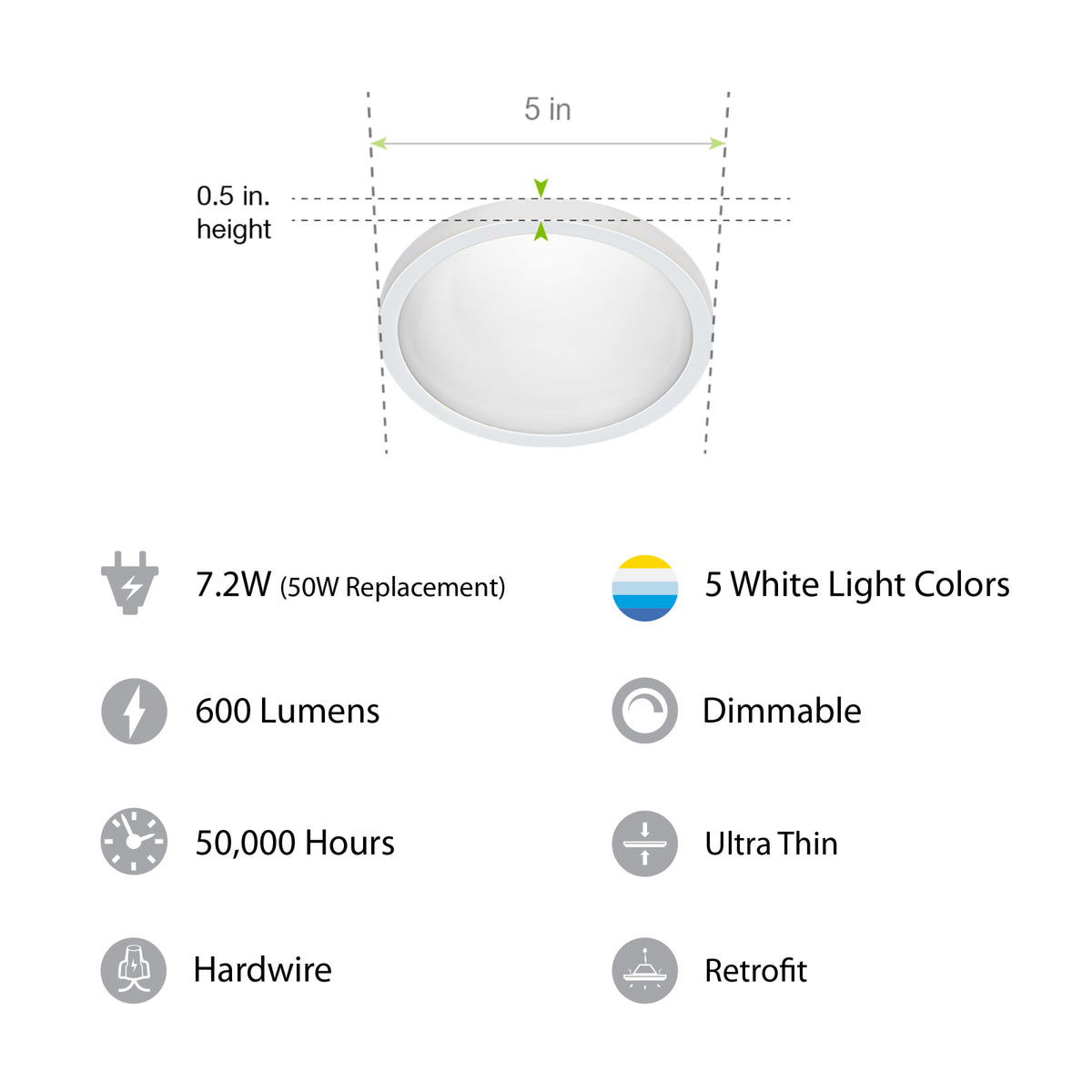 5 in. Round 7.2W (50W Replacement) Selectable White Dimmable LED Flat Panel Ceiling Downlight with Switch Mode, White