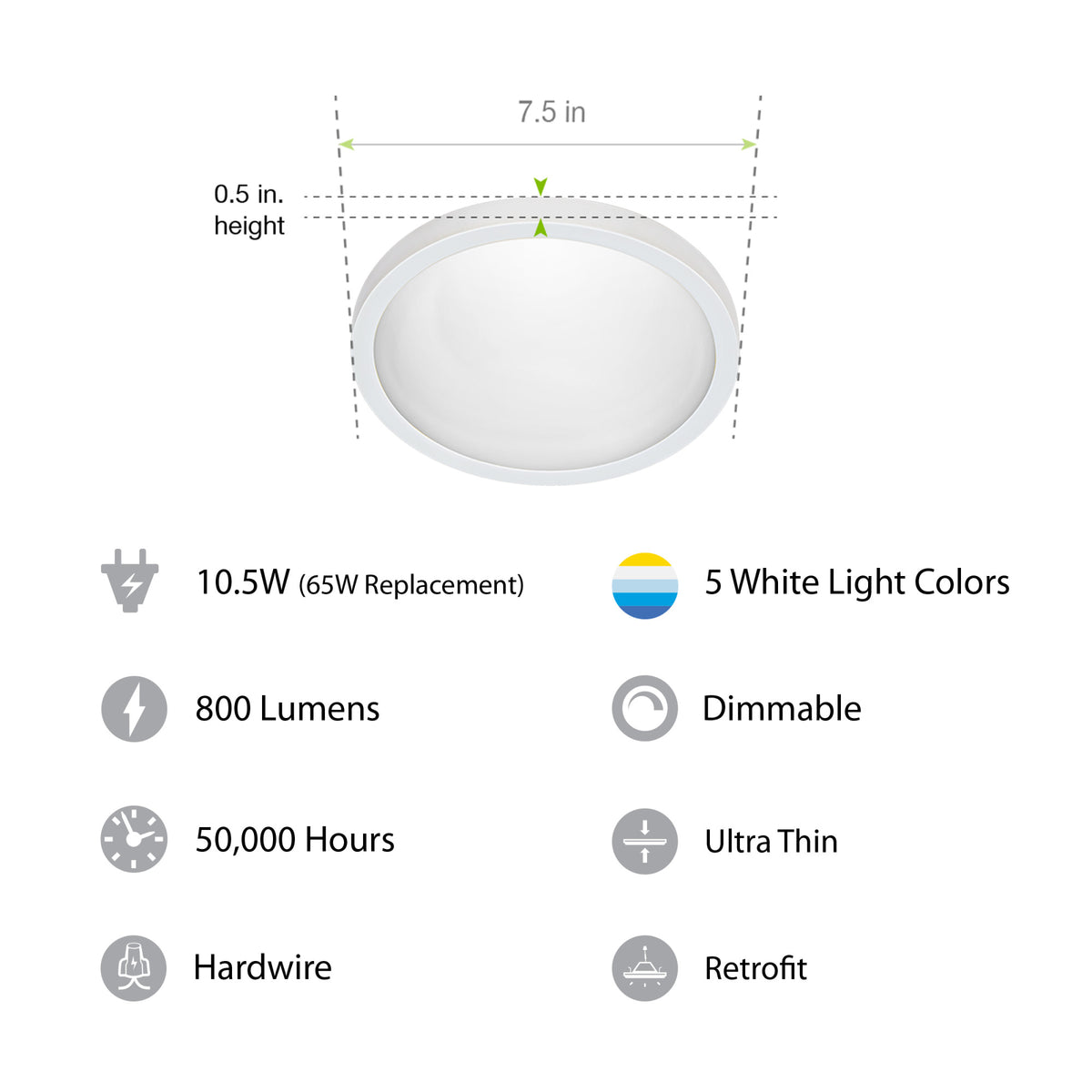 7.5 in. 10.5W (65W Replacement) Color Selectable (5CCT) White Round Flat Panel Ceiling Downlight with Switch Mode