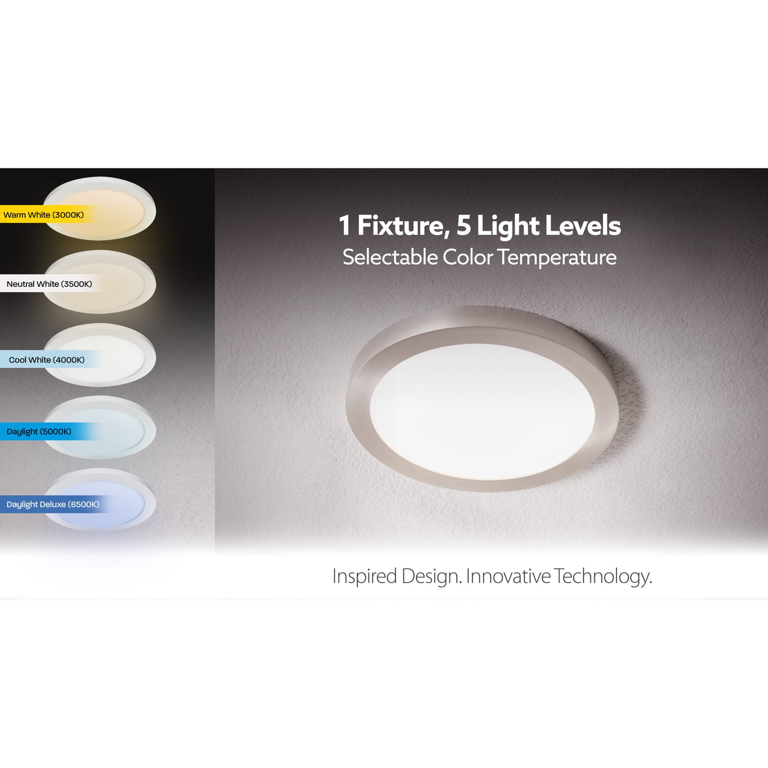 11 in. 12.5W (22W Replacement) Color Selectable (5CCT) White Round Flat Panel Ceiling Downlight