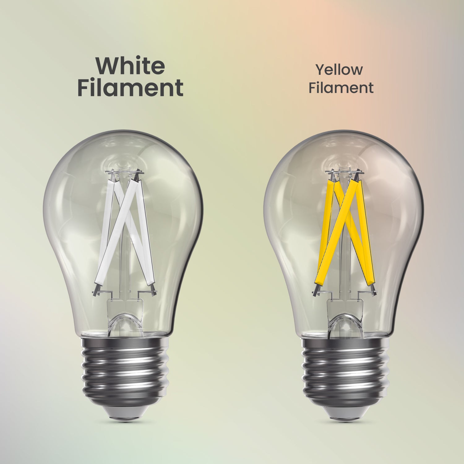 5W (40W Replacement) Daylight (5000K) A15 E26 Base Exposed White Filament LED Light Bulb (2-Pack)