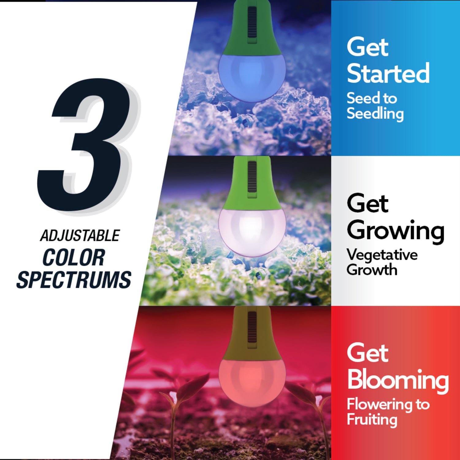 9W Multi Spectrum A19 (E26 Replacement) Adjustable Led Grow Light Bulb