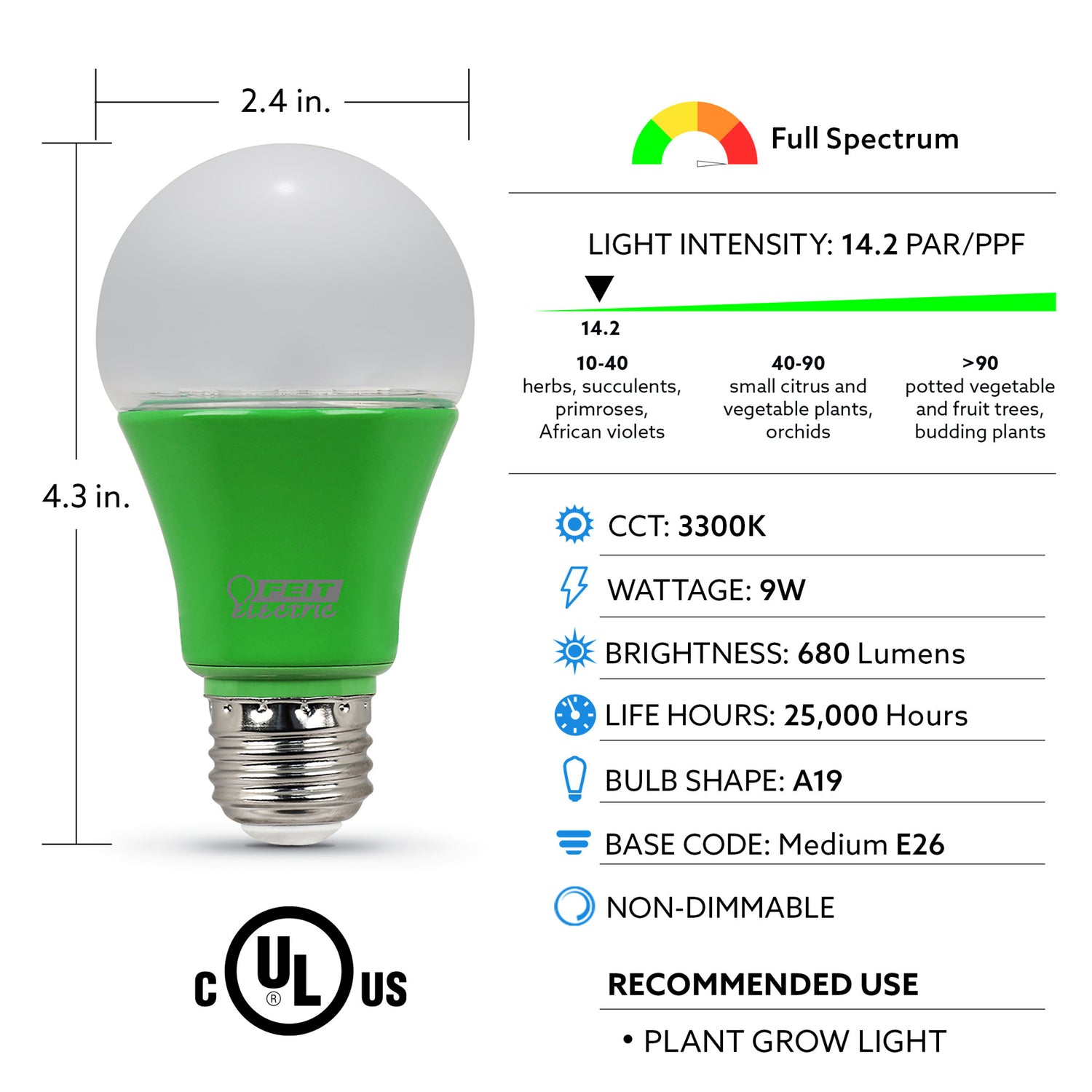9 W LED Grow Light Bulb