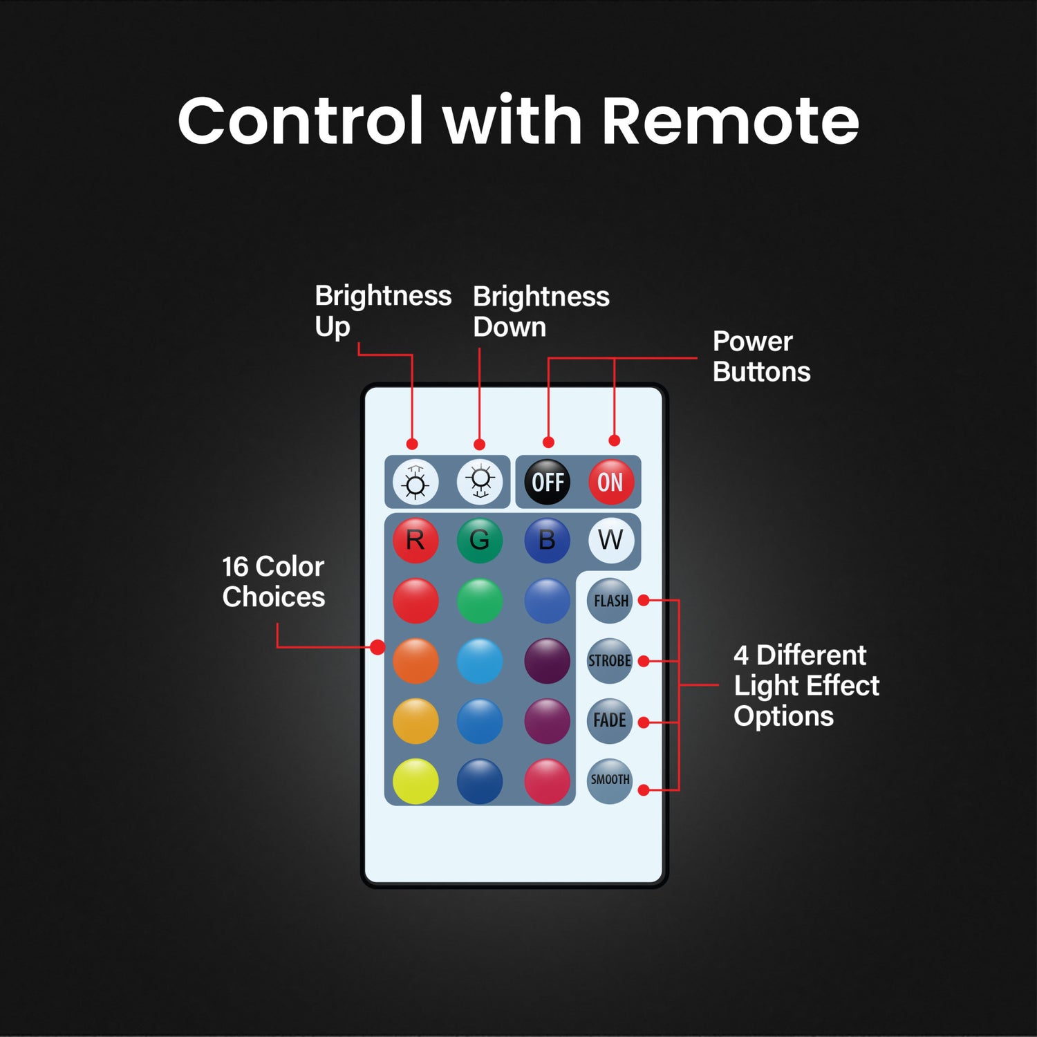 5W Color Changing A19 (E26 Base) LED Party Light Bulb with Remote Control (2-Pack)