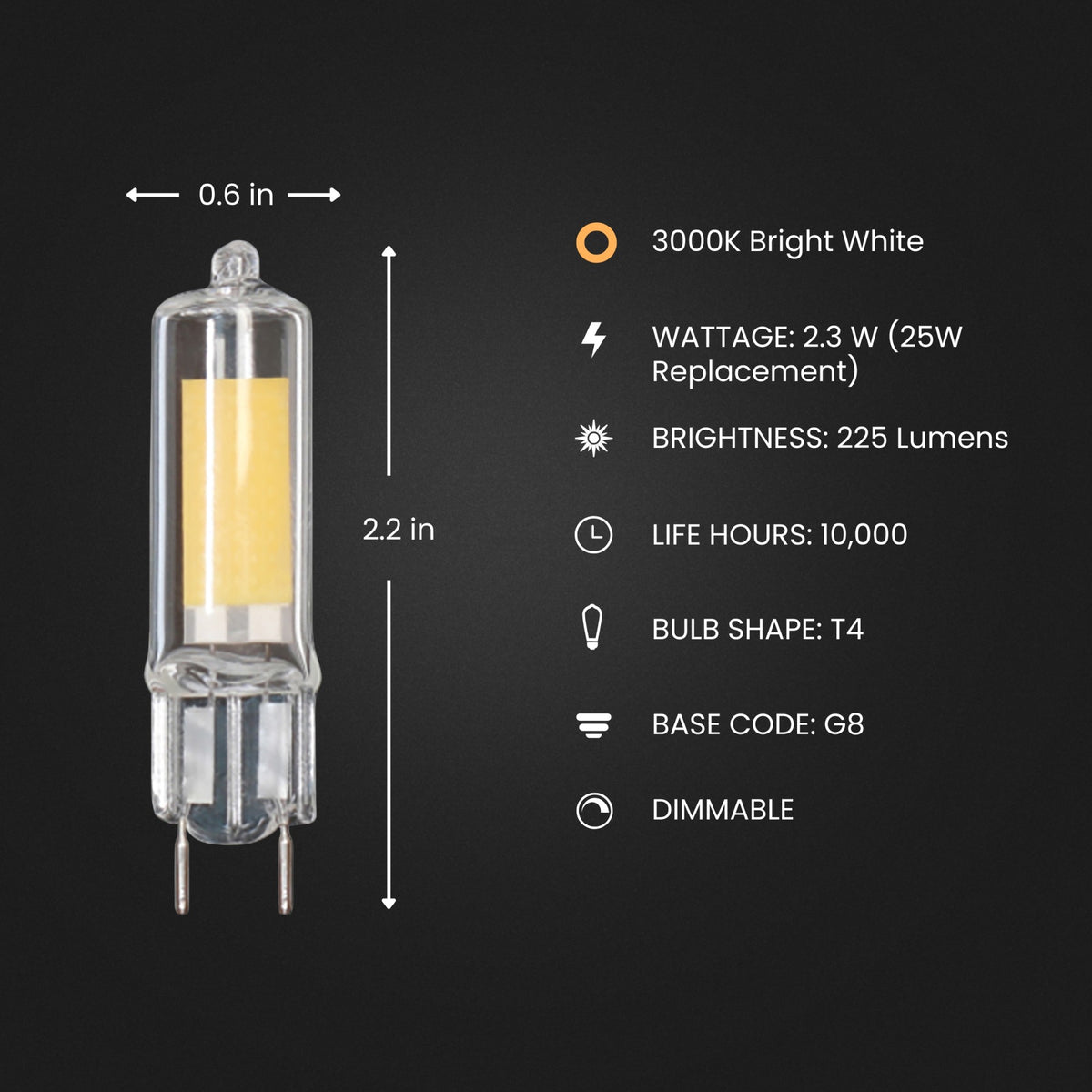 2.3W (25W Replacement) Bright White (3000K) G8 Base T4 Dimmable Specialty LED