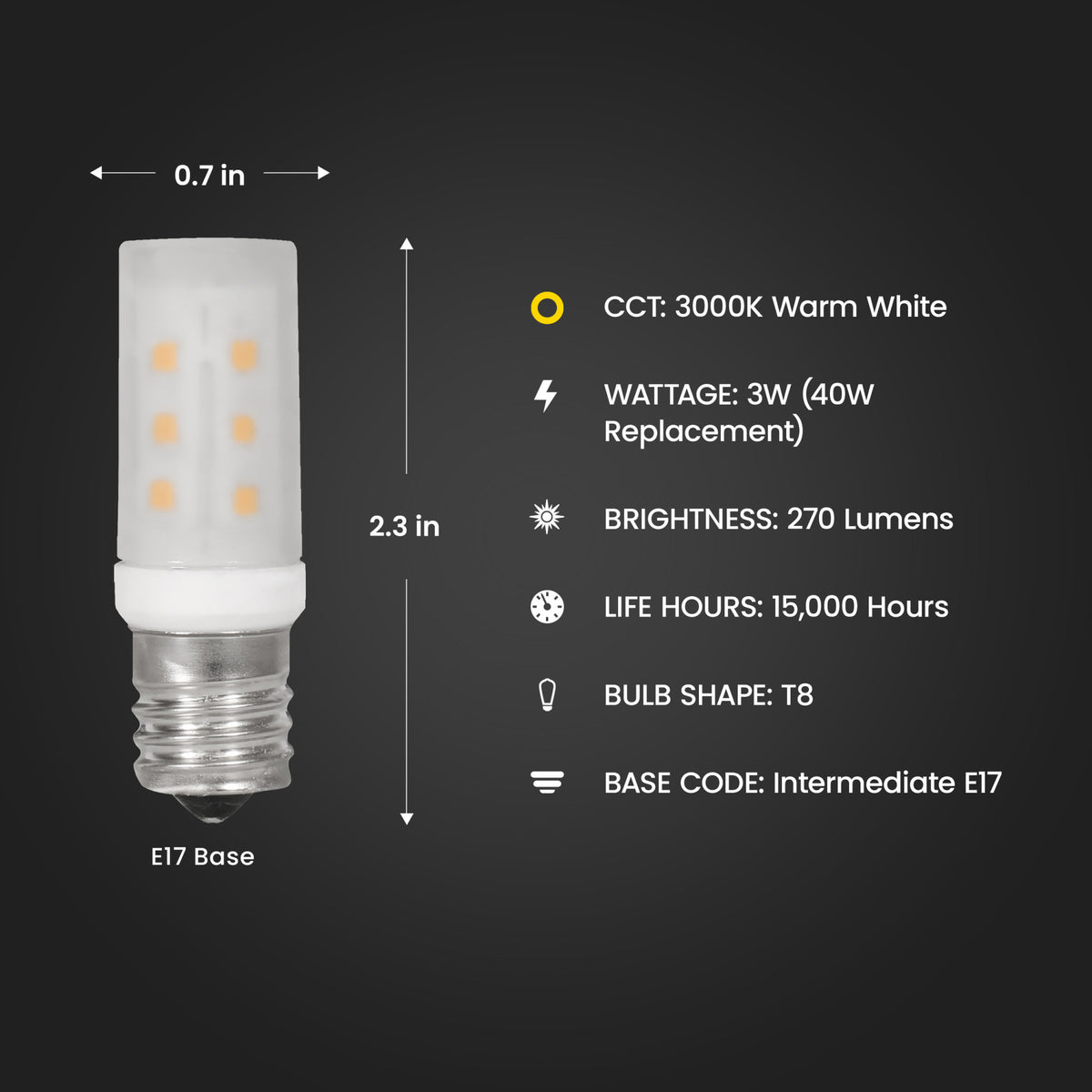 40W Replacement E17 Base T8 Specialty LED