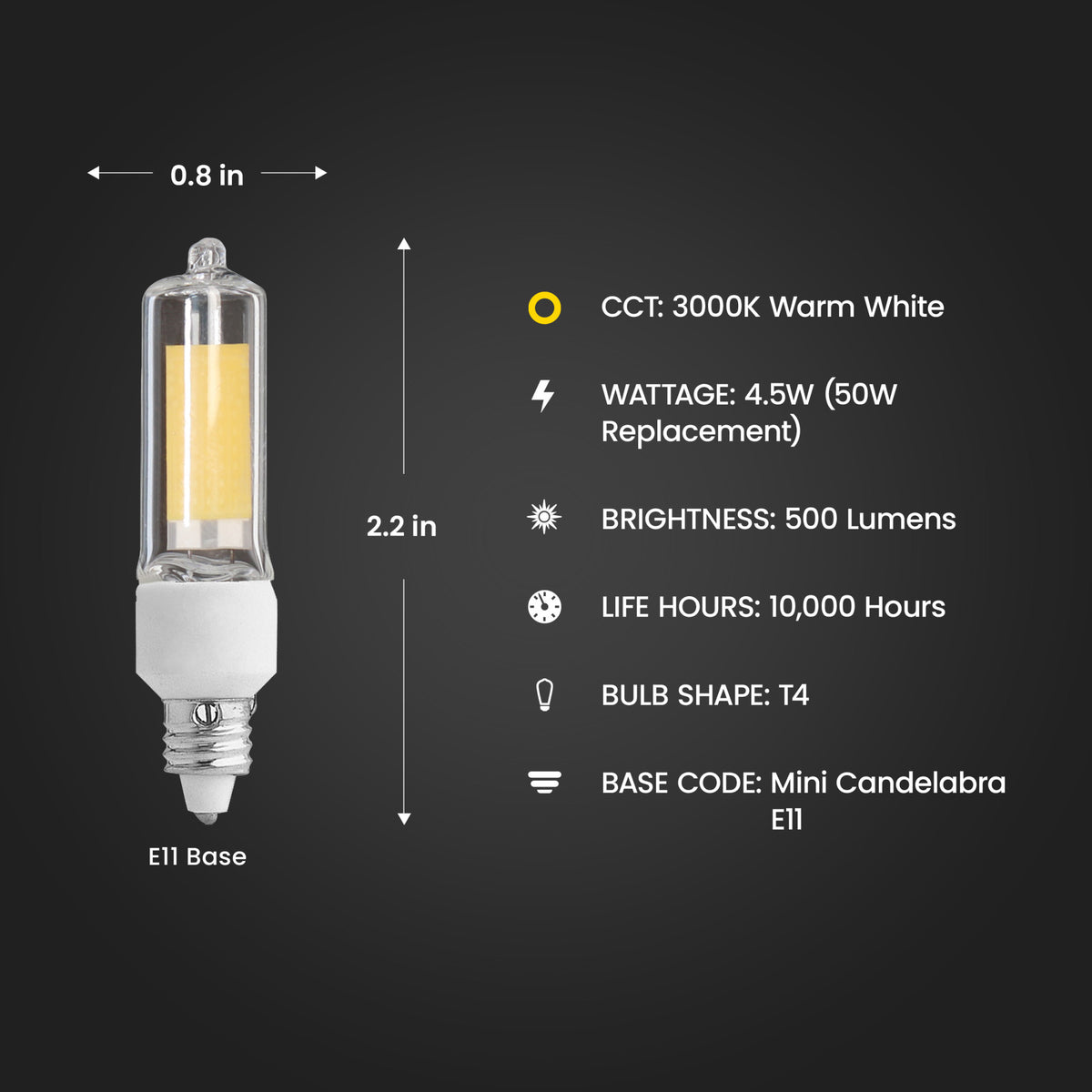 50W Replacement Dimmable E11 Base T4 Specialty LED